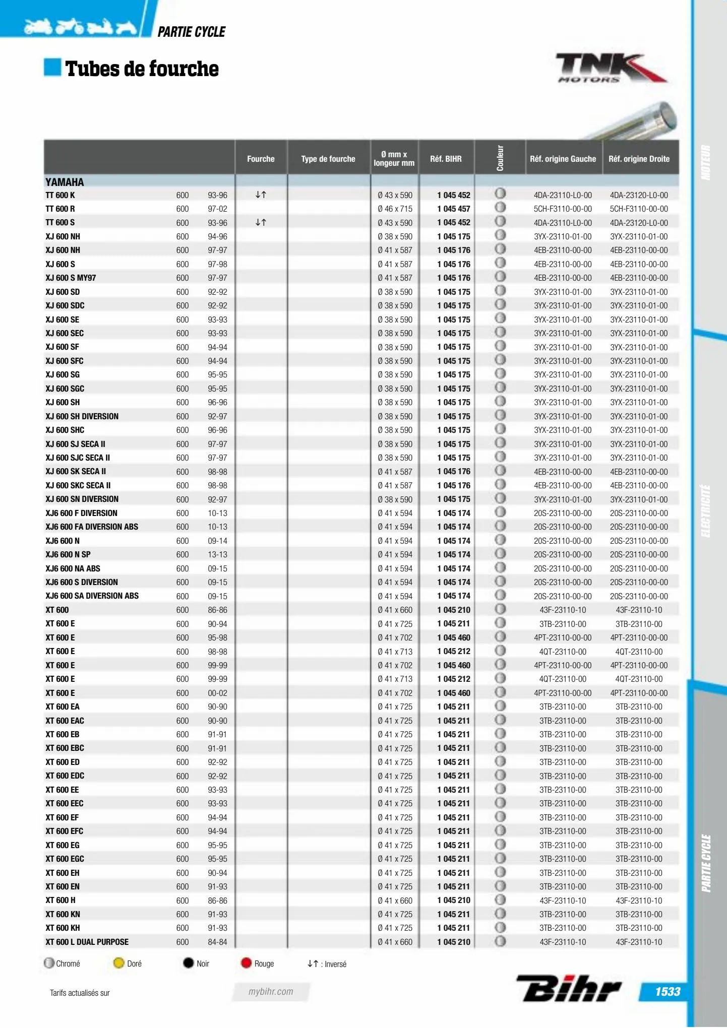 Catalogue Catalogue Bihr, page 01535