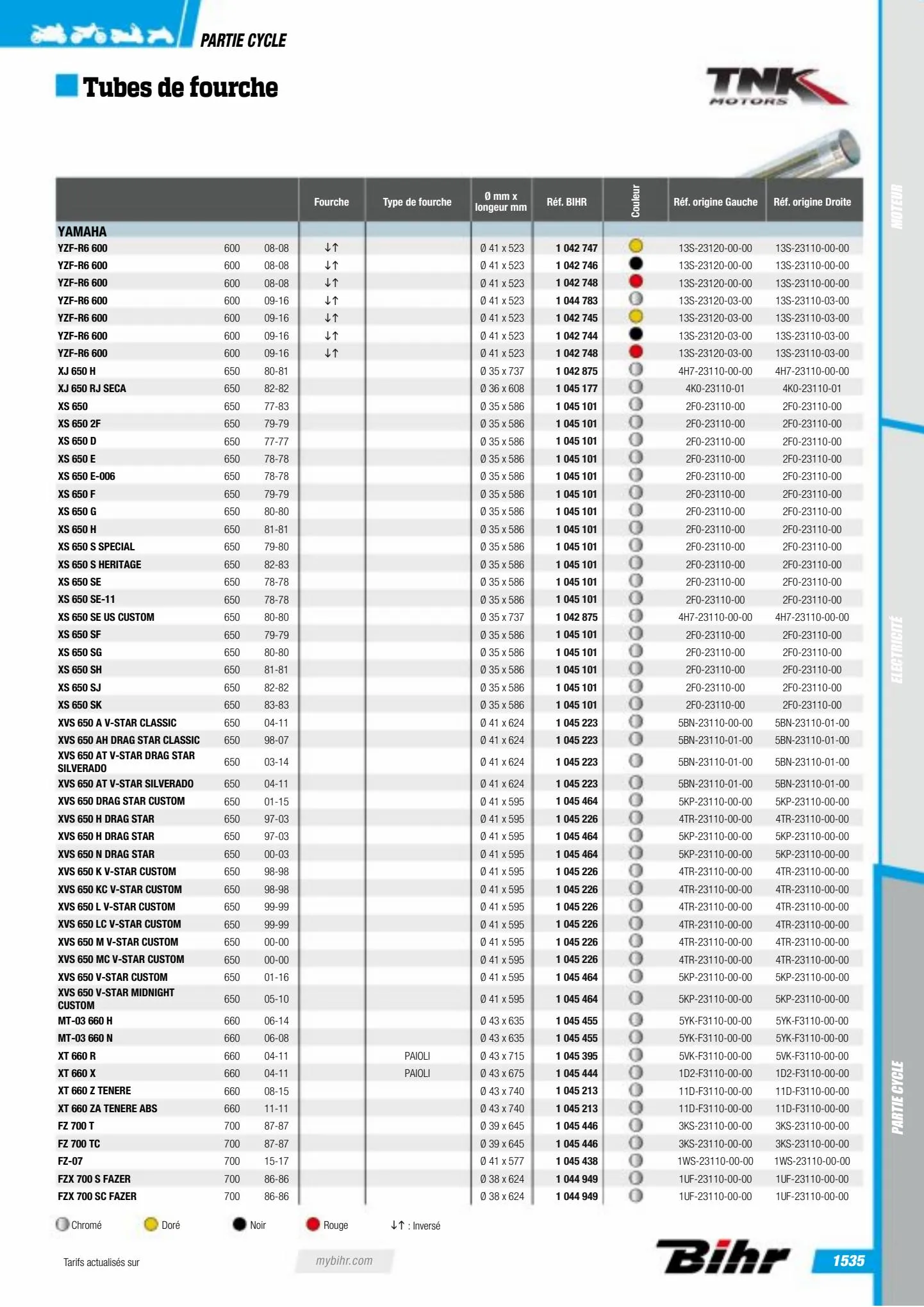 Catalogue Catalogue Bihr, page 01537