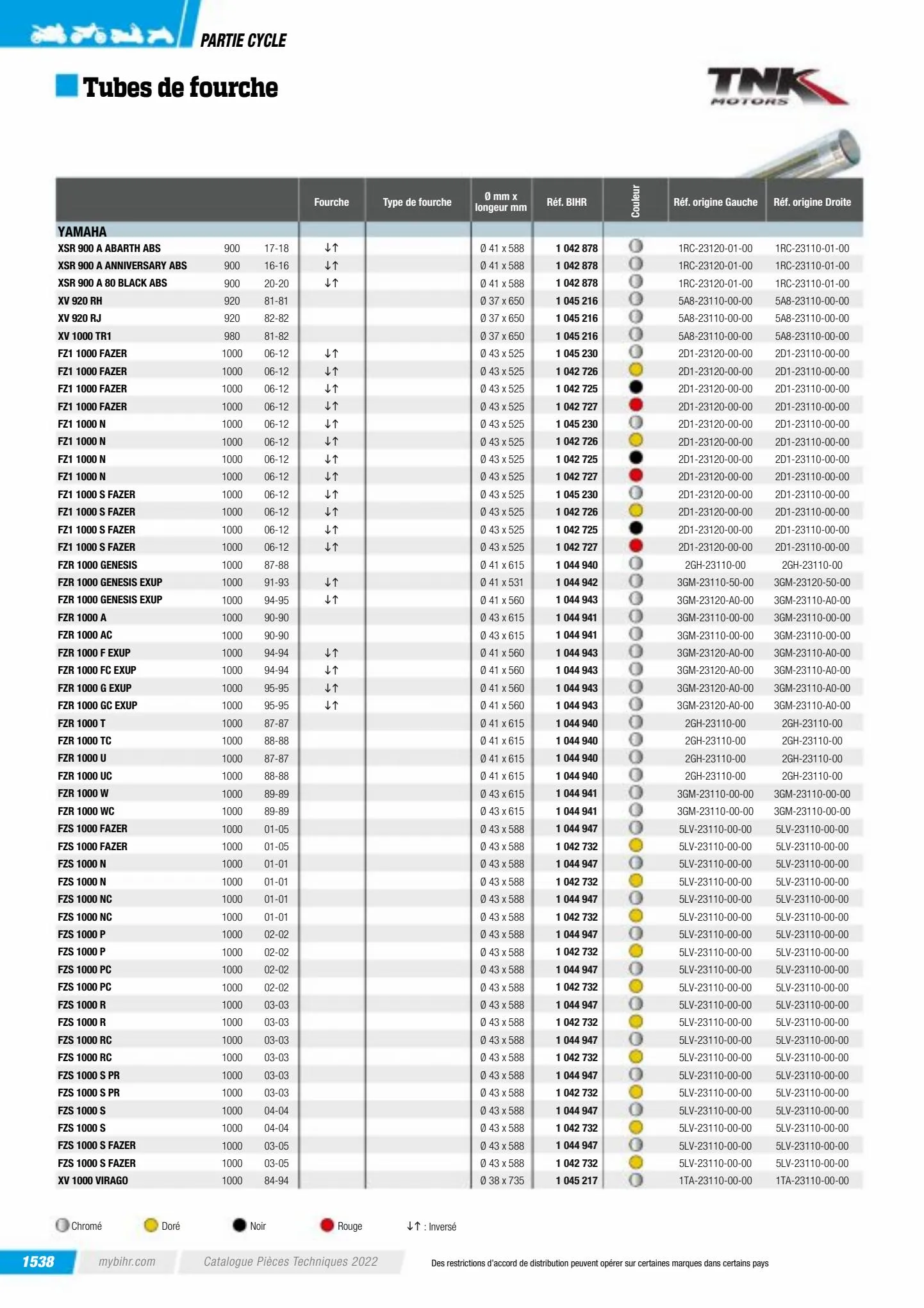 Catalogue Catalogue Bihr, page 01540