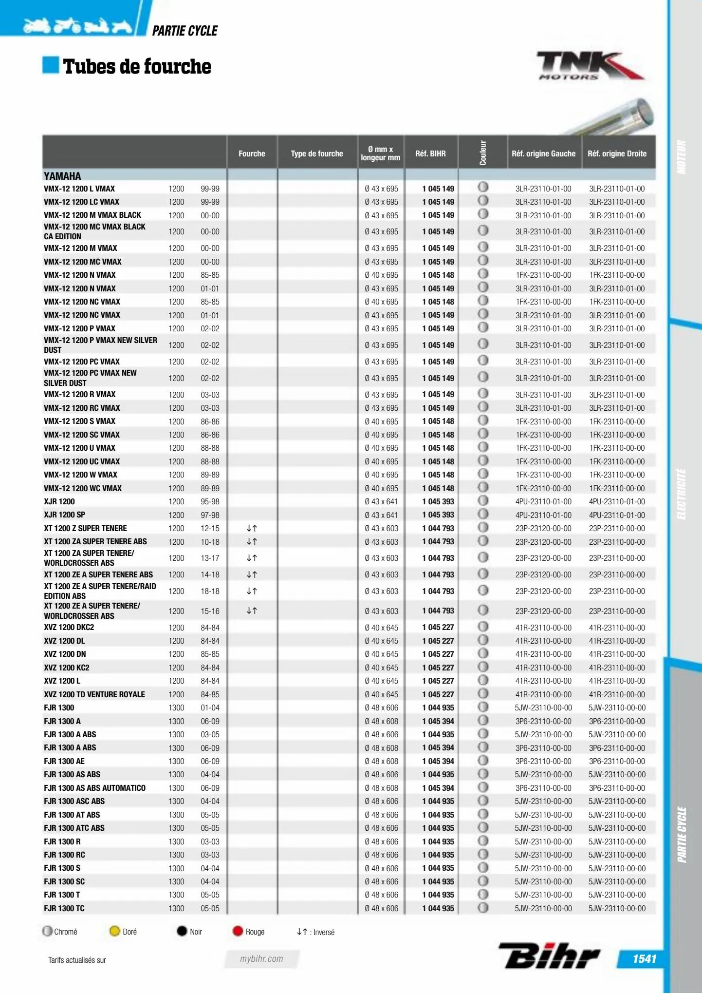 Catalogue Catalogue Bihr, page 01543