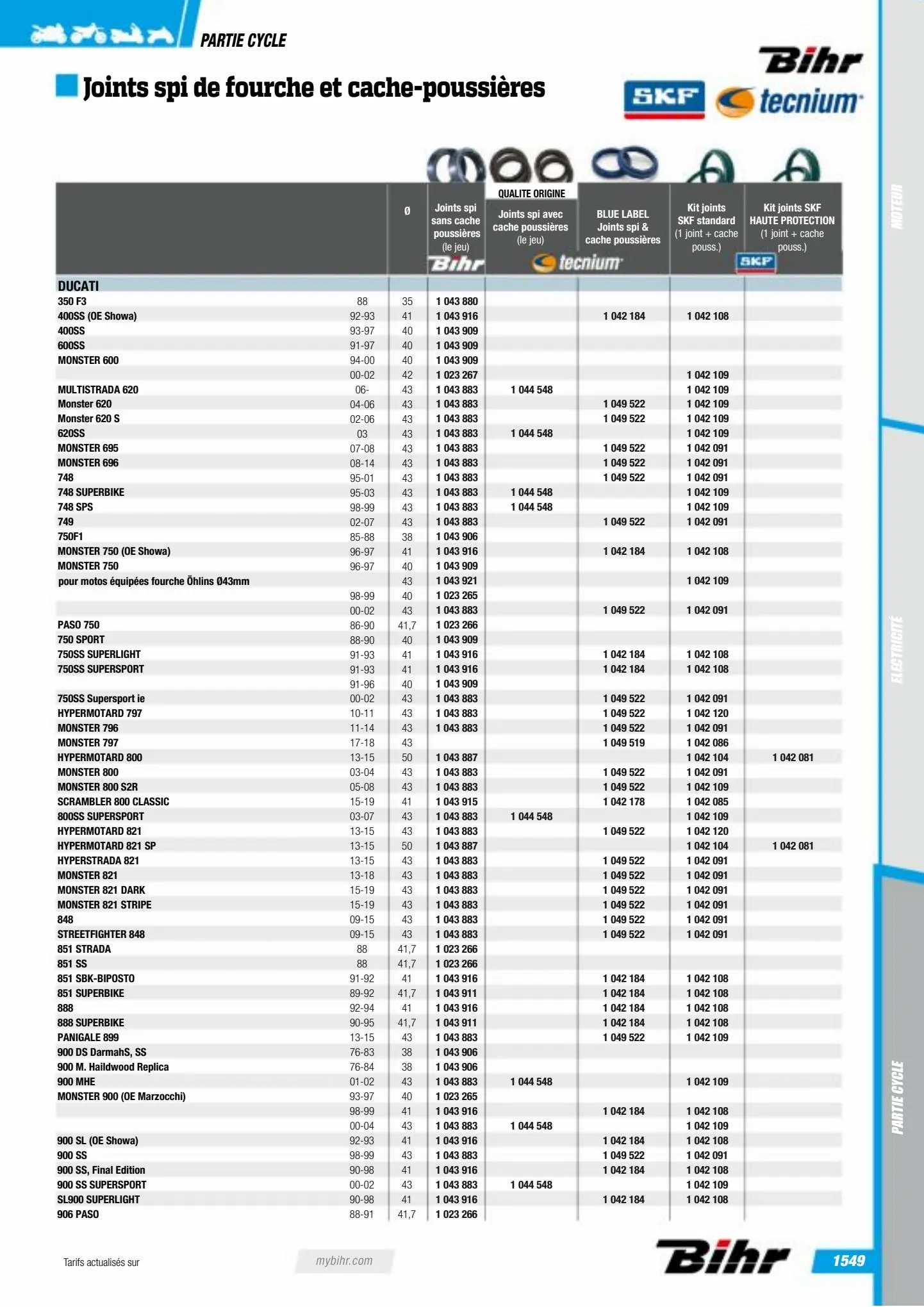 Catalogue Catalogue Bihr, page 01551