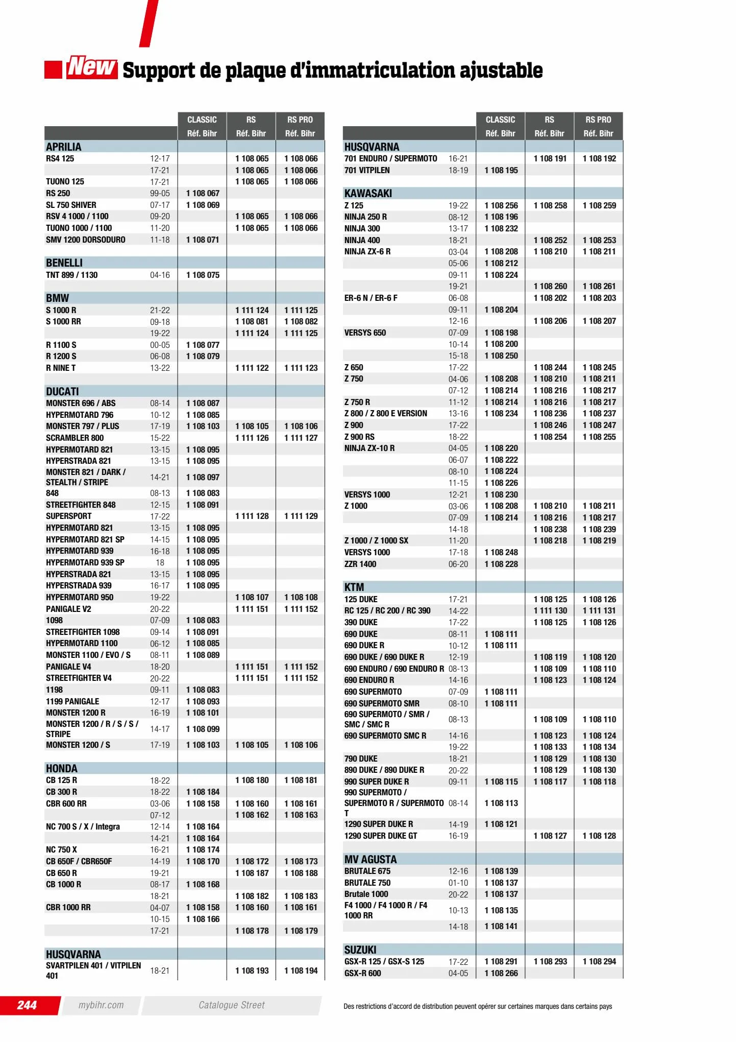 Catalogue Catalogue Bihr, page 00246