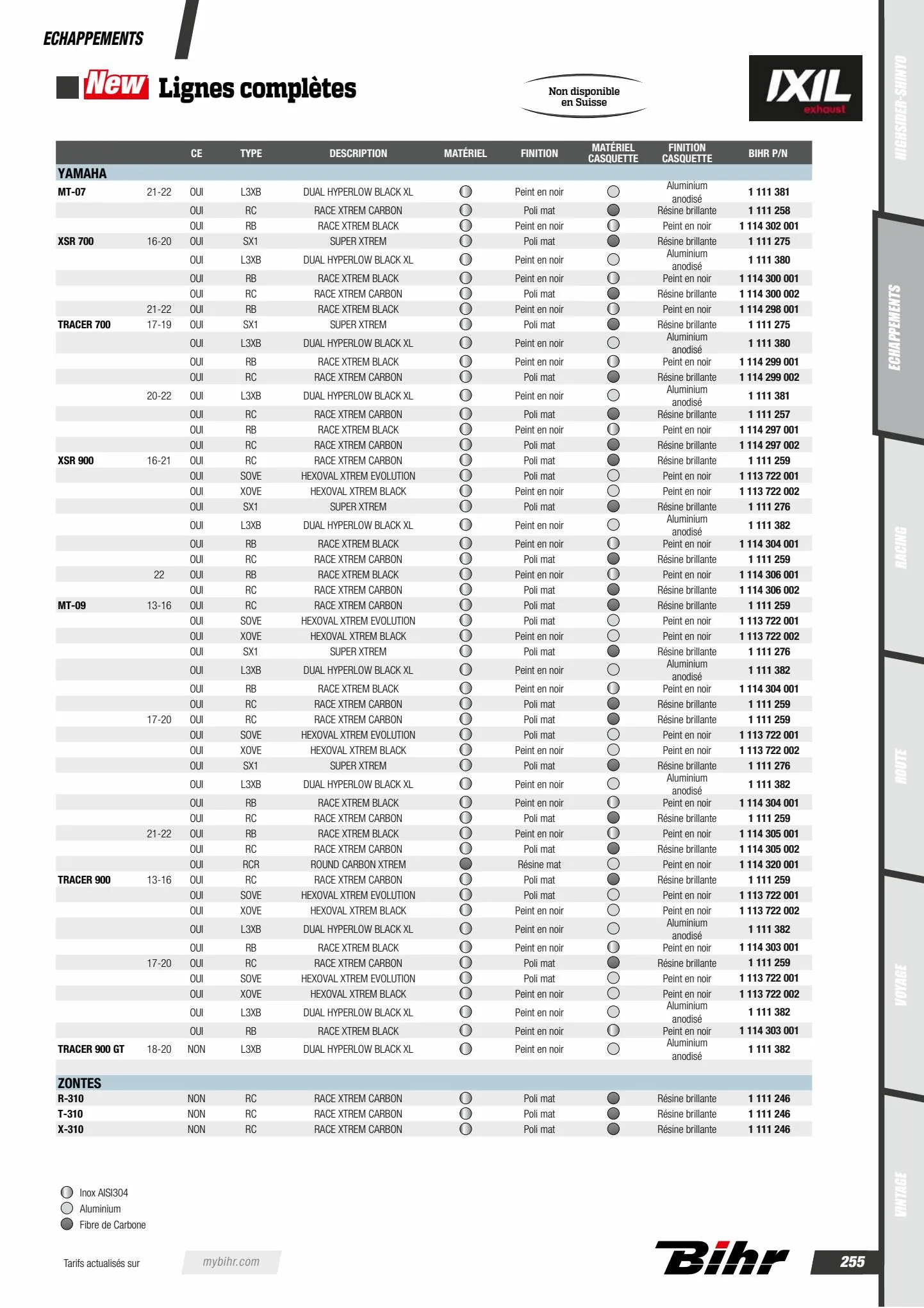 Catalogue Catalogue Bihr, page 00257