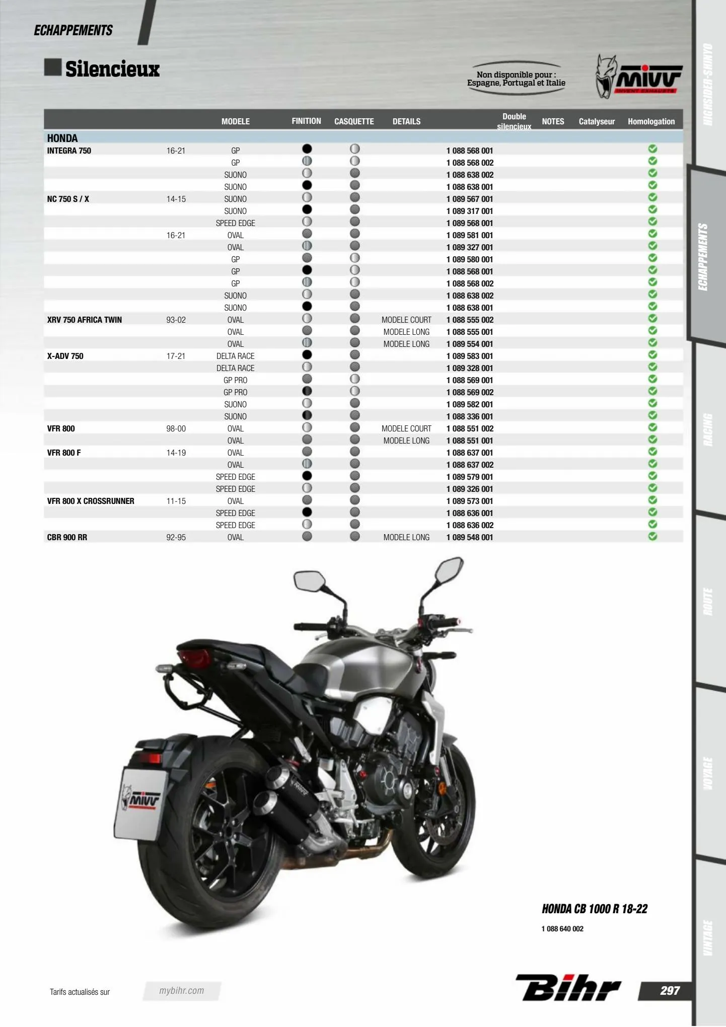 Catalogue Catalogue Bihr, page 00299