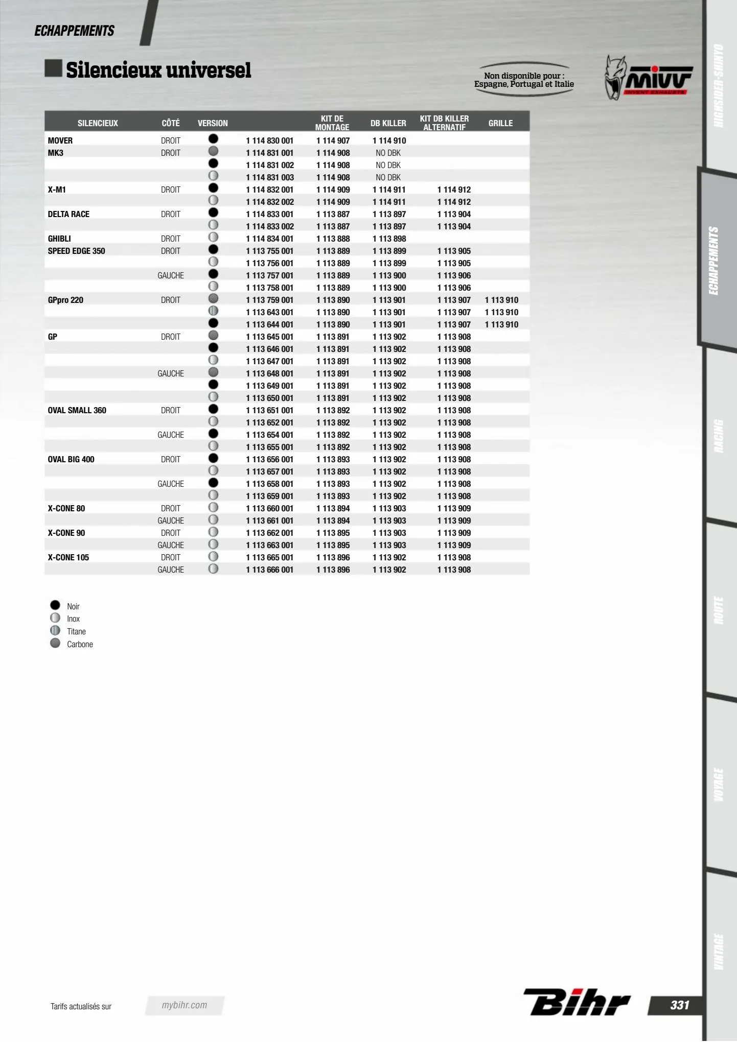 Catalogue Catalogue Bihr, page 00333