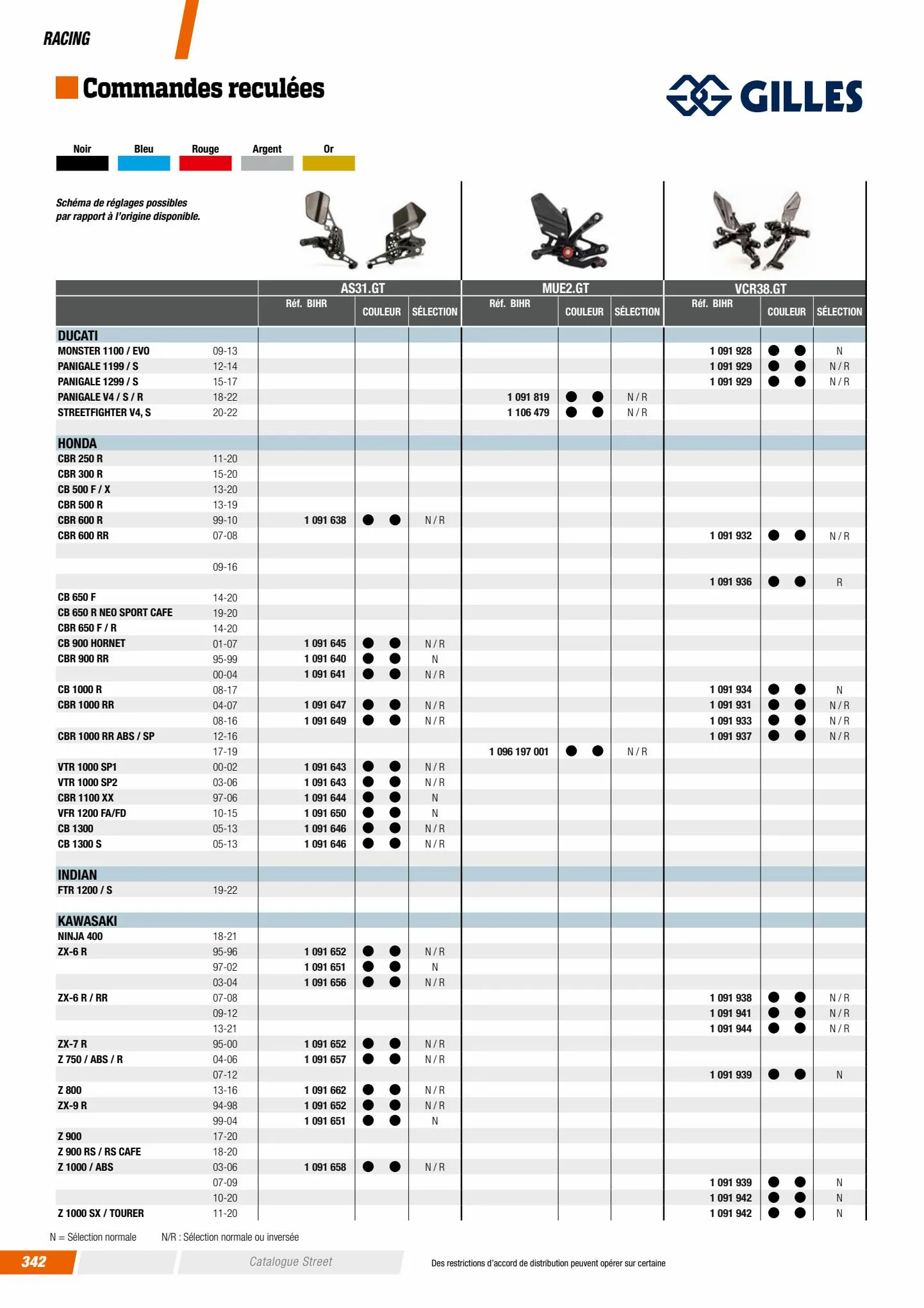 Catalogue Catalogue Bihr, page 00344