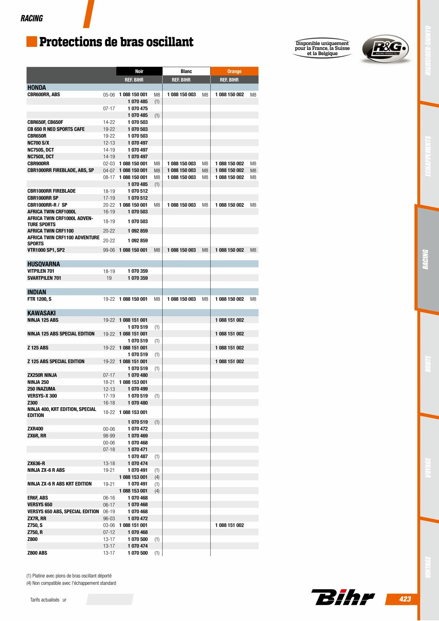 Catalogue Catalogue Bihr, page 00425