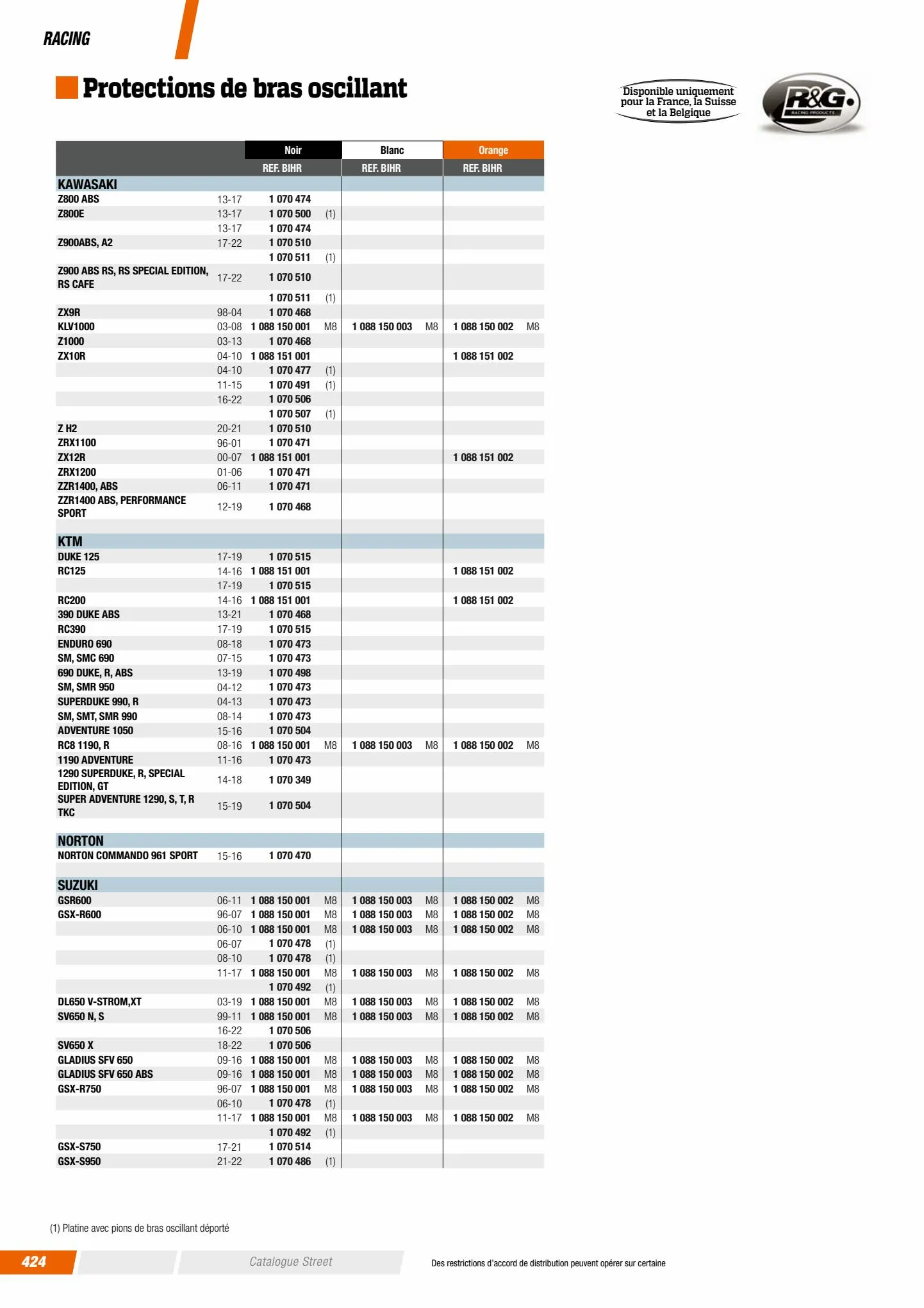 Catalogue Catalogue Bihr, page 00426