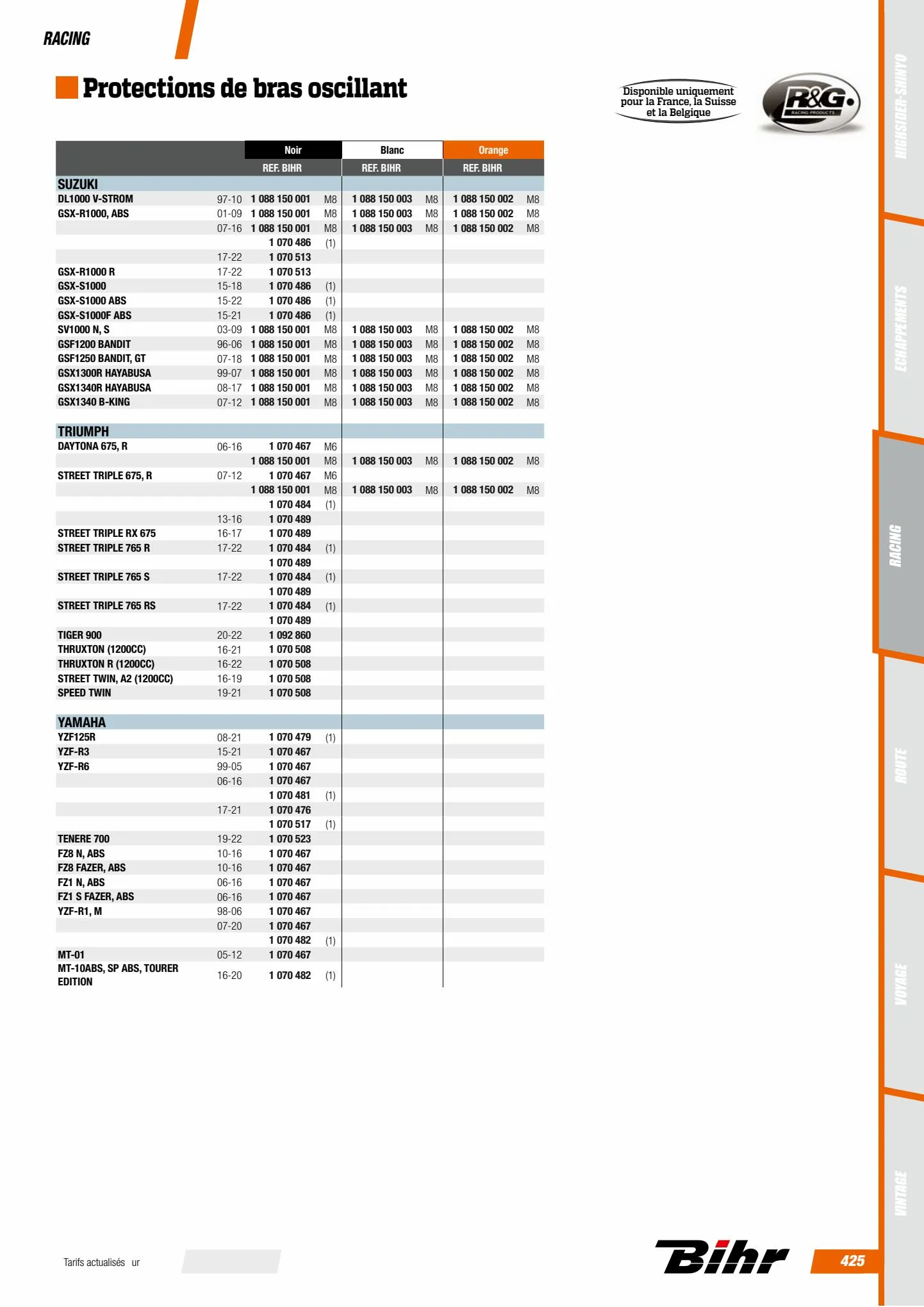 Catalogue Catalogue Bihr, page 00427