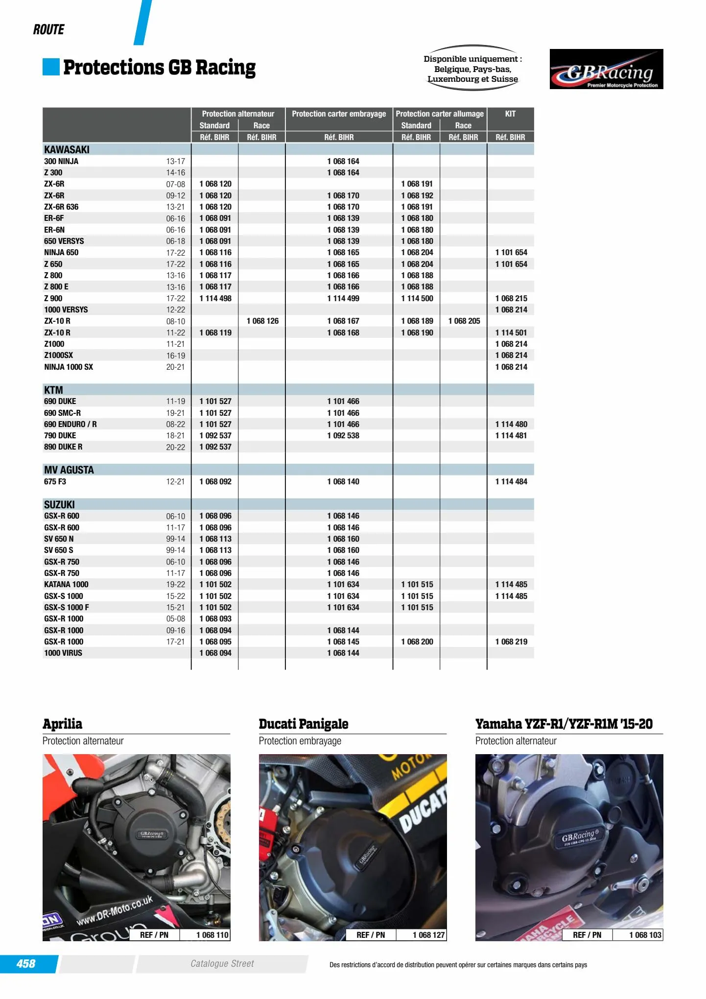 Catalogue Catalogue Bihr, page 00460