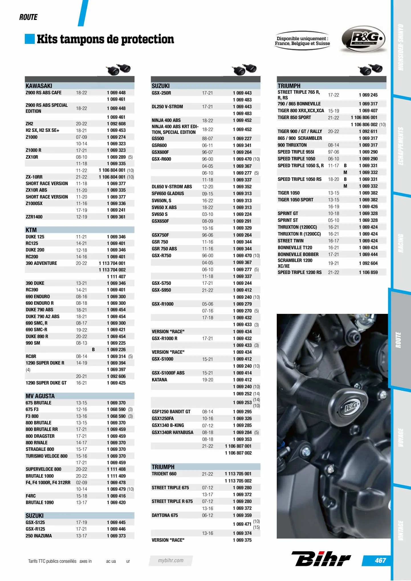 Catalogue Catalogue Bihr, page 00469