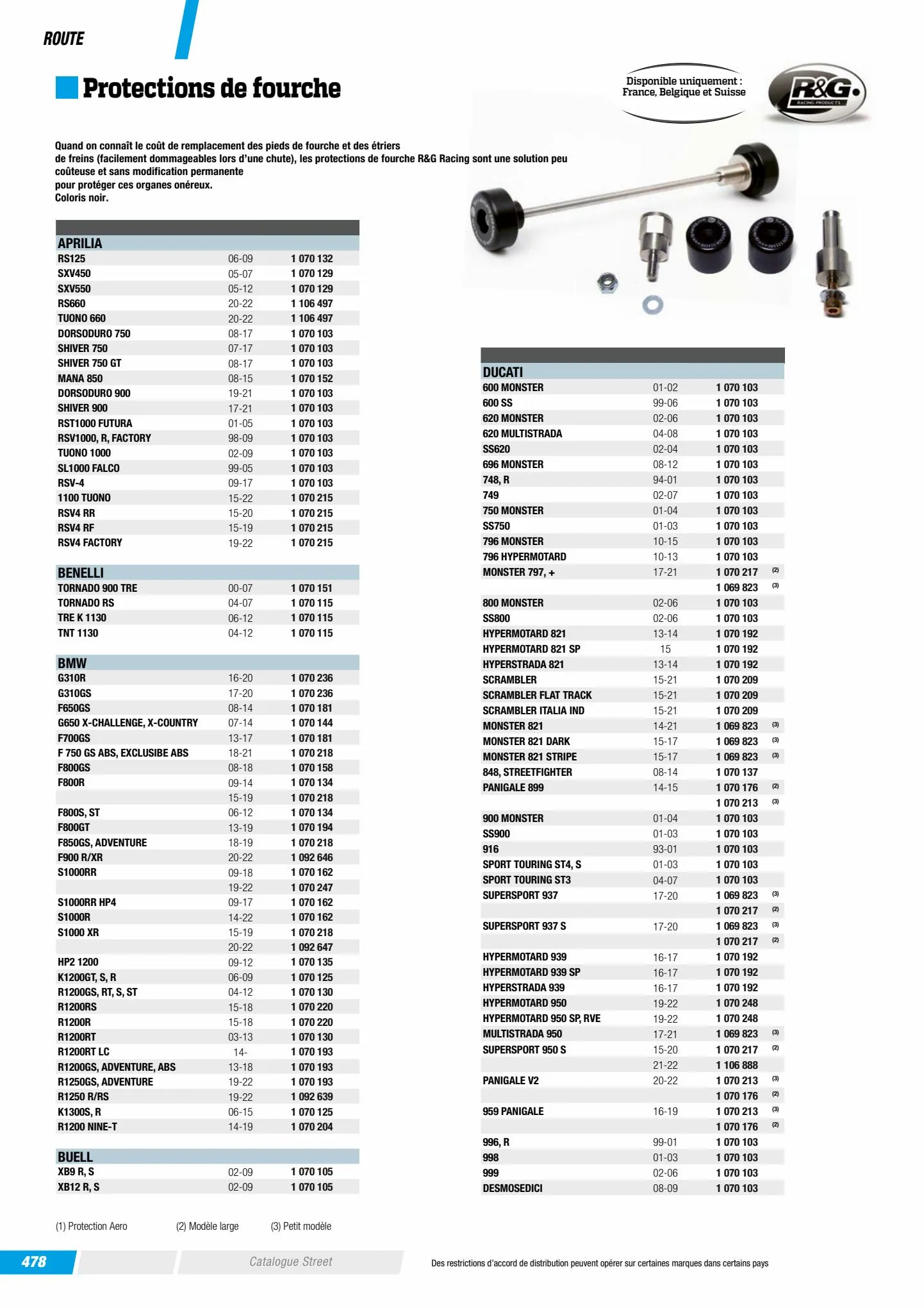 Catalogue Catalogue Bihr, page 00480