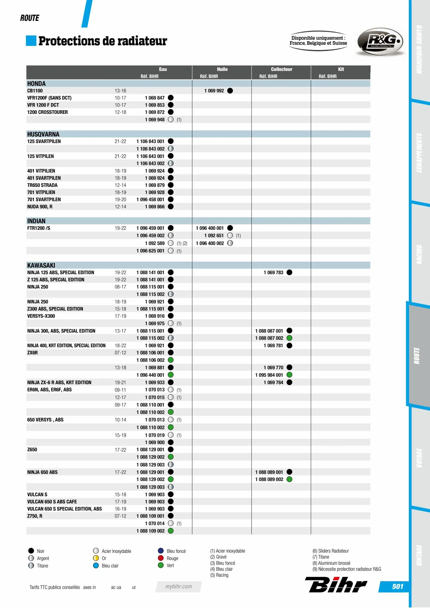 Catalogue Catalogue Bihr, page 00503