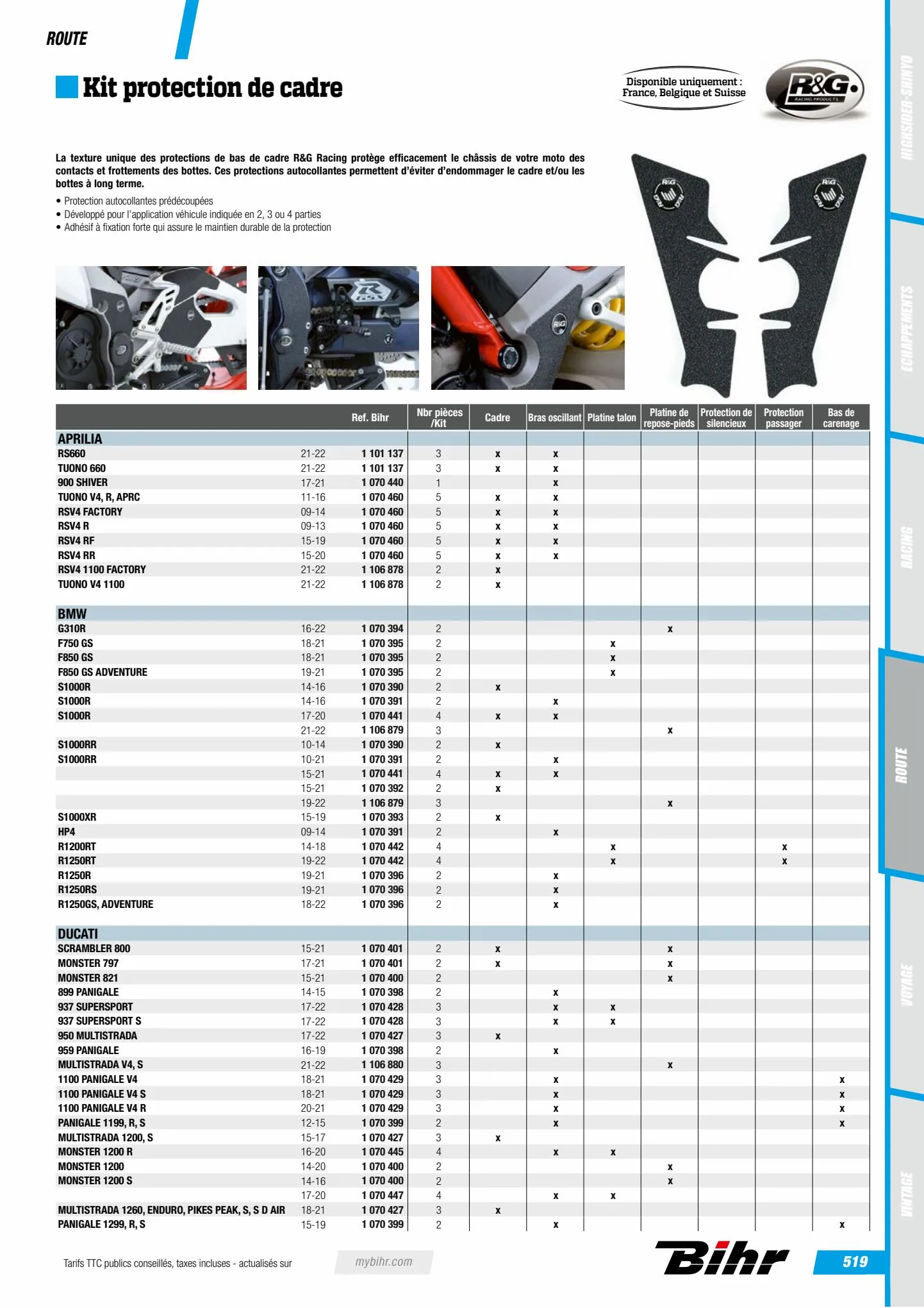 Catalogue Catalogue Bihr, page 00521