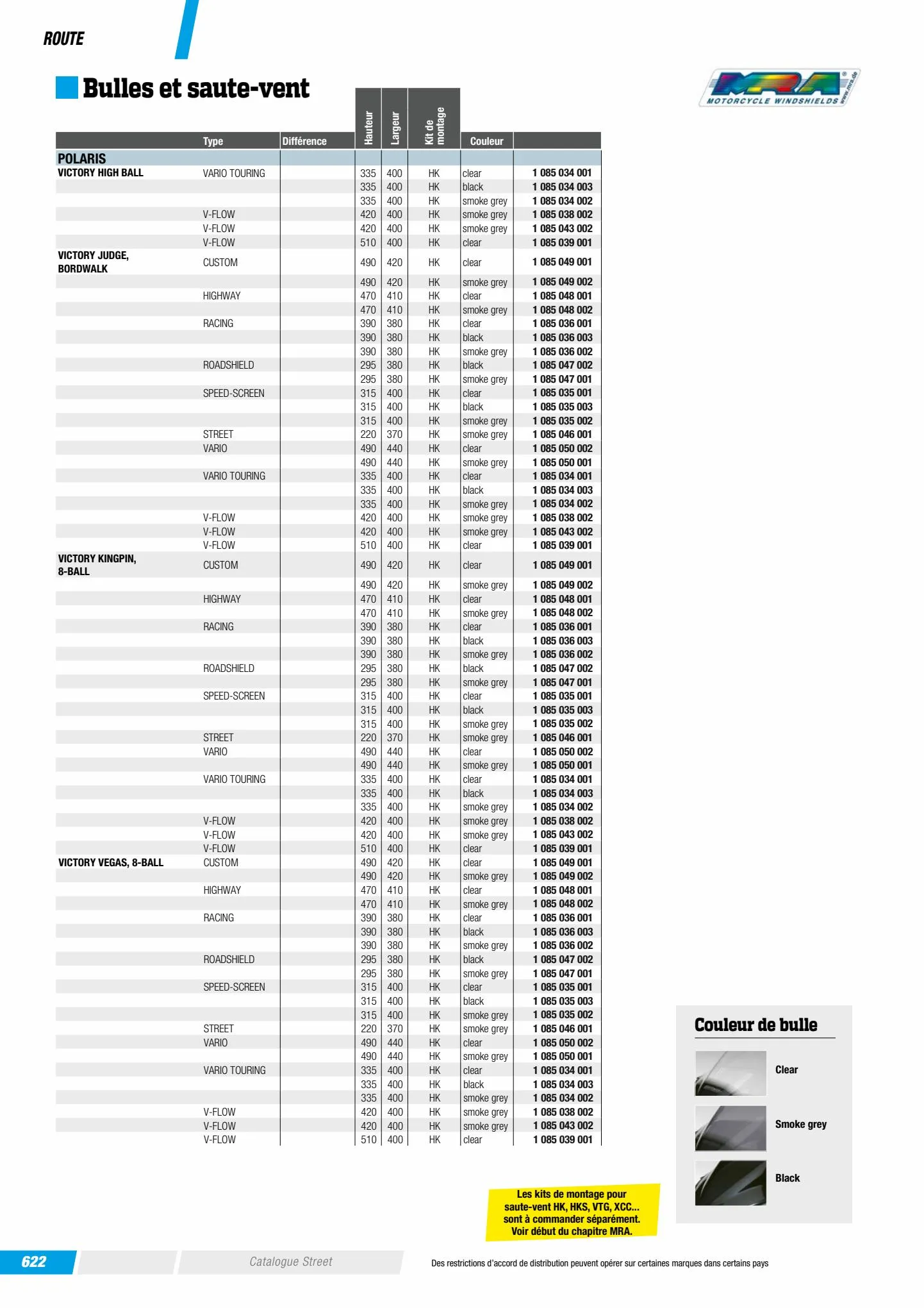 Catalogue Catalogue Bihr, page 00544