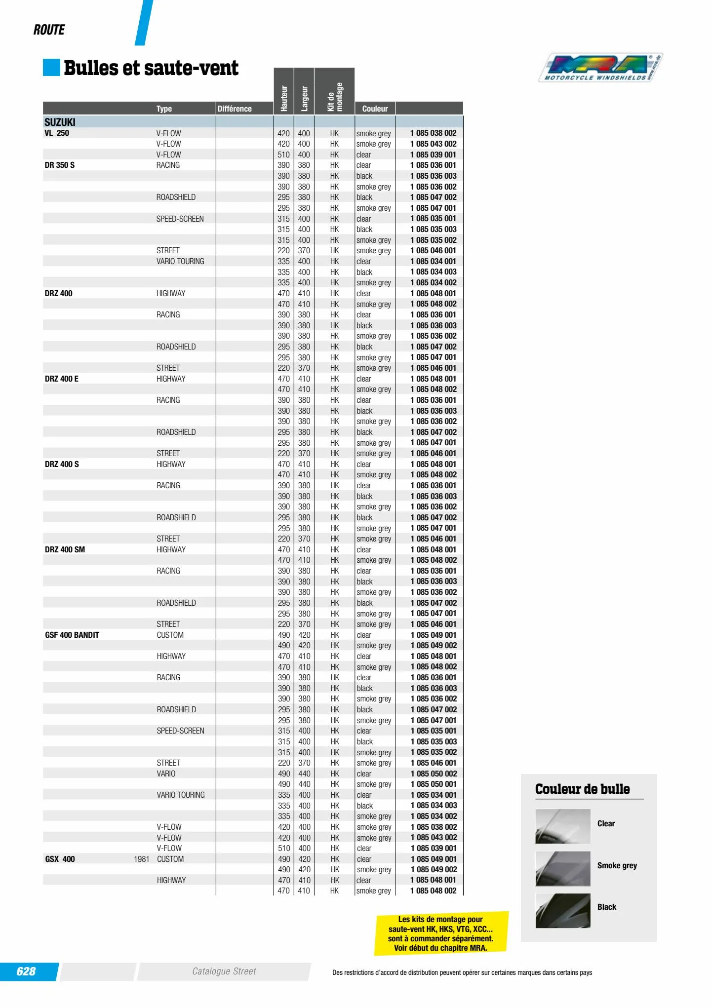 Catalogue Catalogue Bihr, page 00550