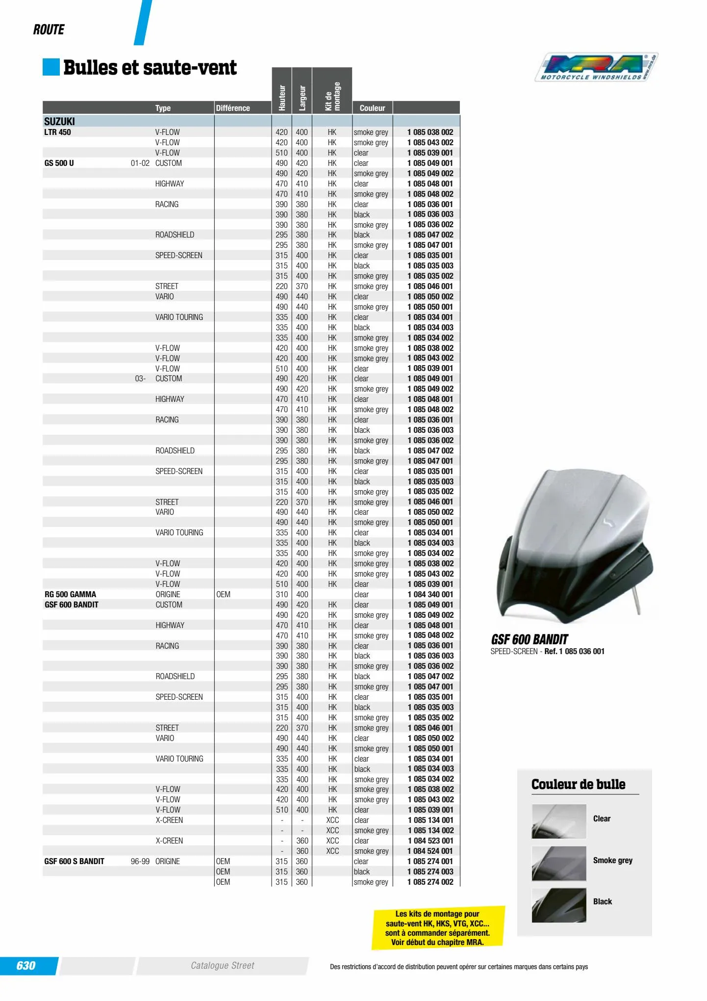 Catalogue Catalogue Bihr, page 00552