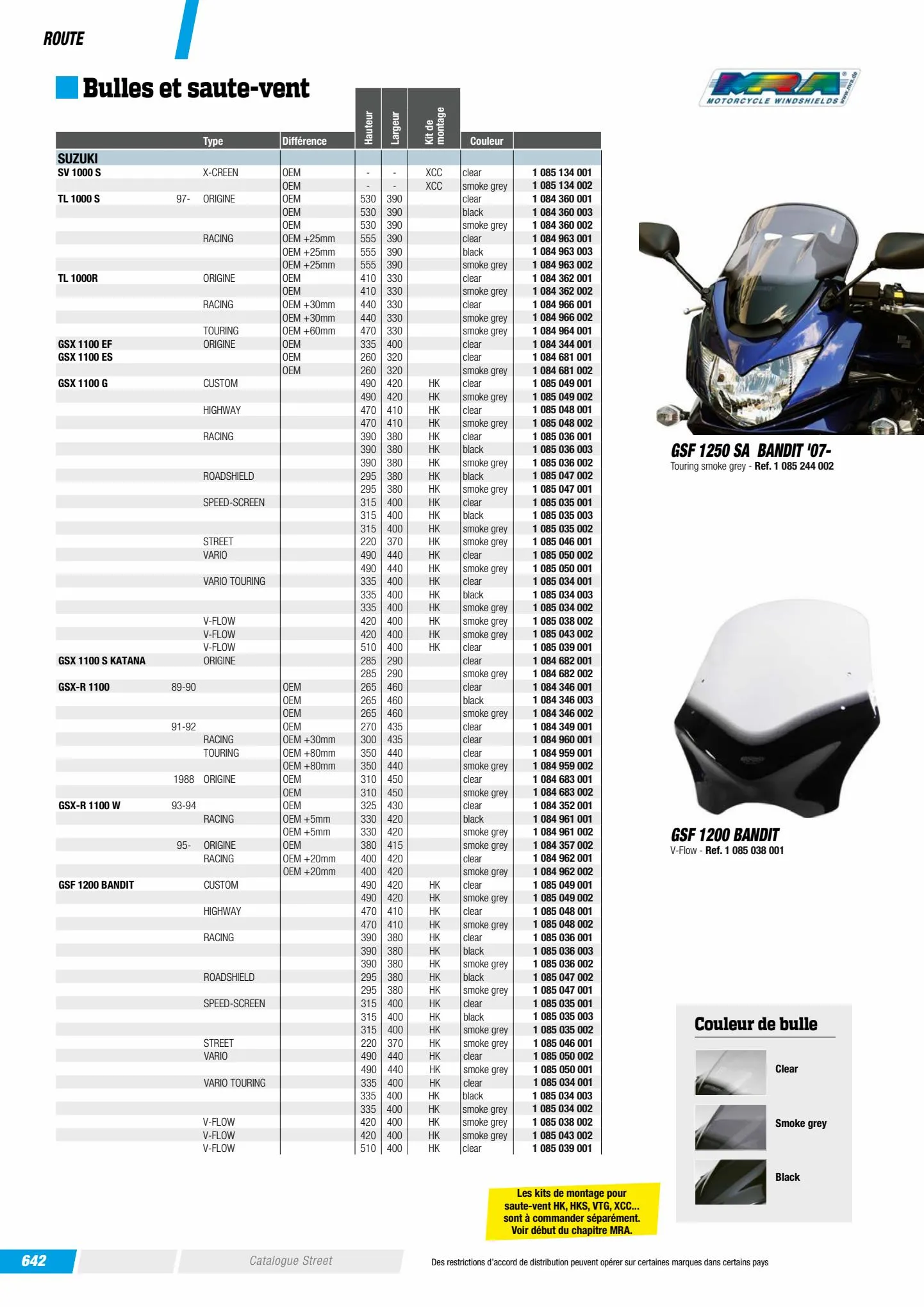 Catalogue Catalogue Bihr, page 00564