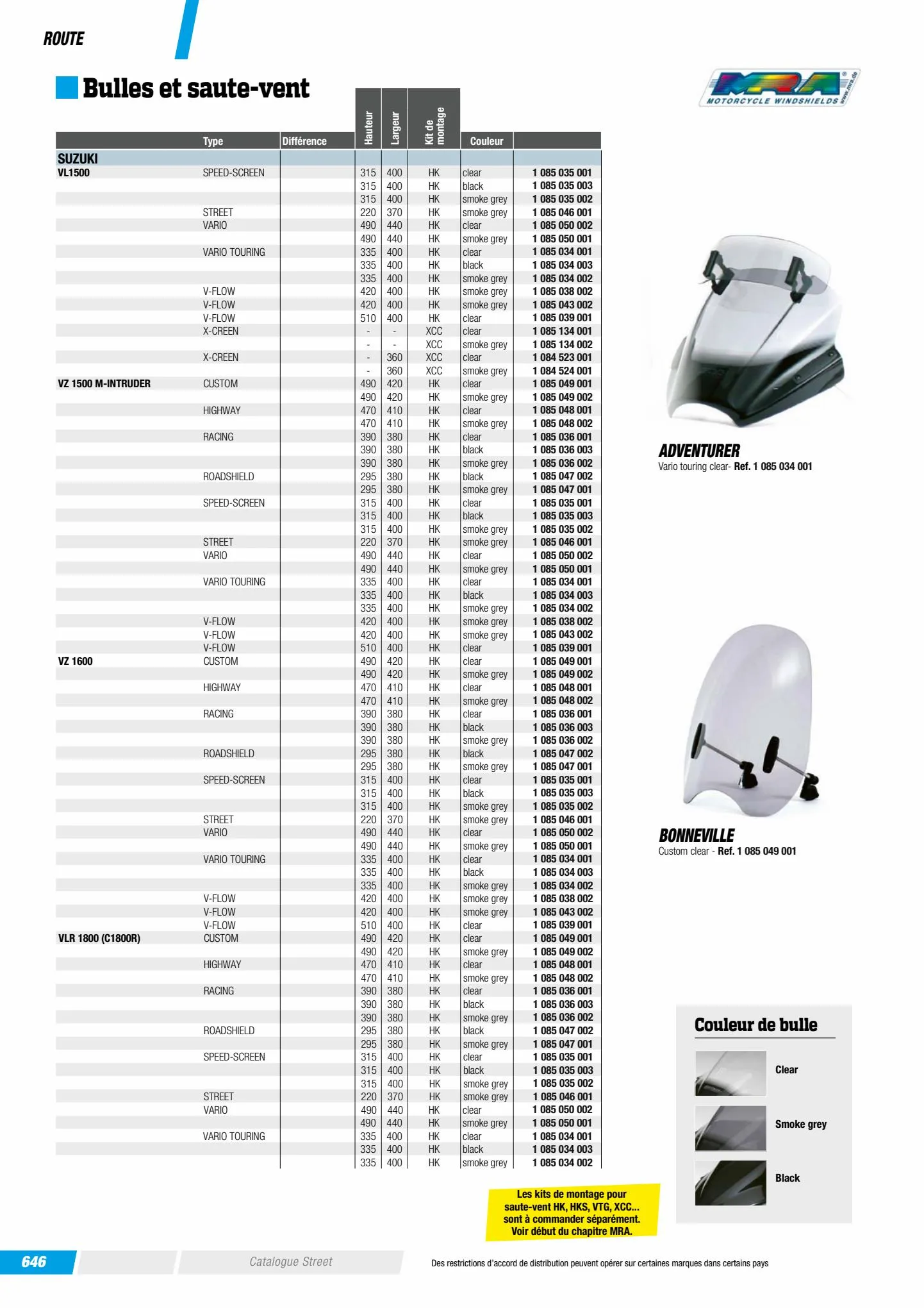 Catalogue Catalogue Bihr, page 00568