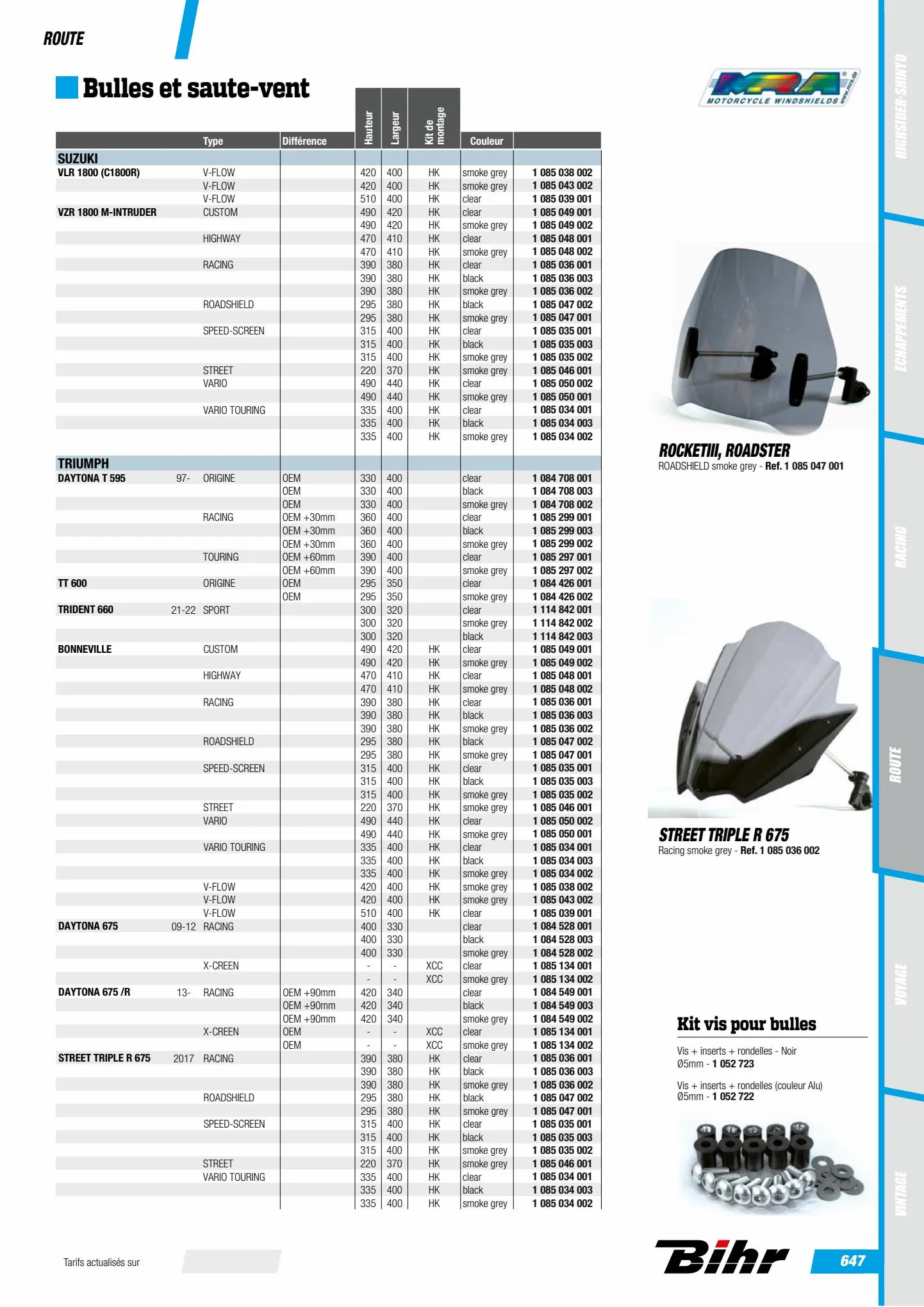 Catalogue Catalogue Bihr, page 00569