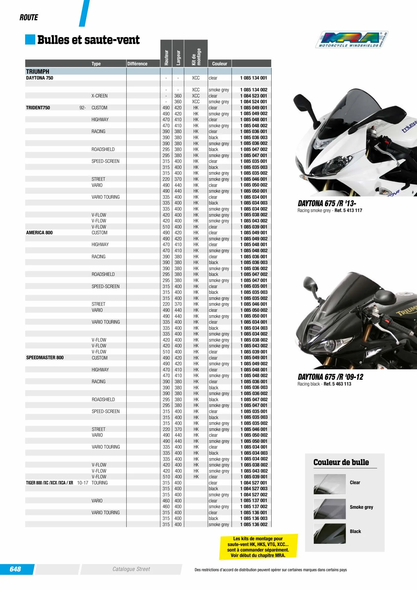 Catalogue Catalogue Bihr, page 00570