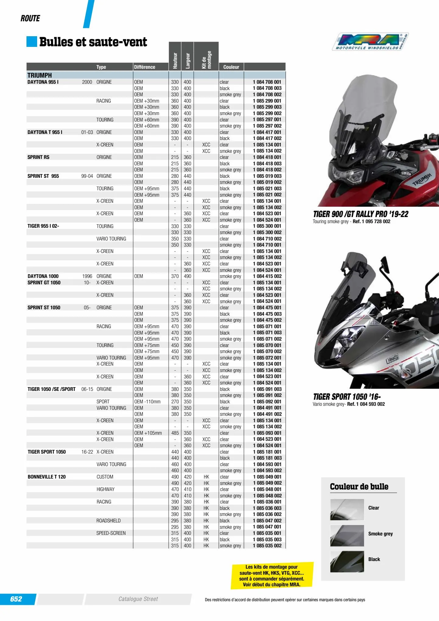 Catalogue Catalogue Bihr, page 00574