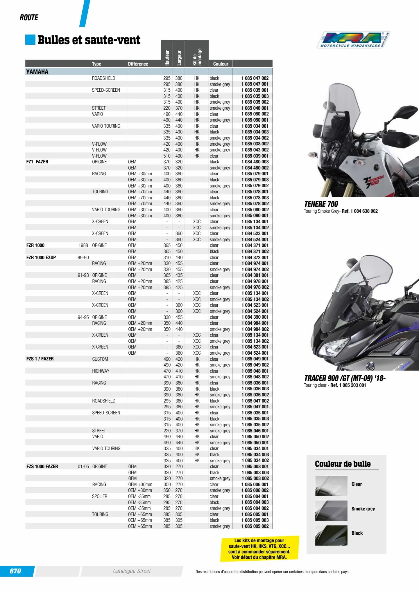 Catalogue Catalogue Bihr, page 00592