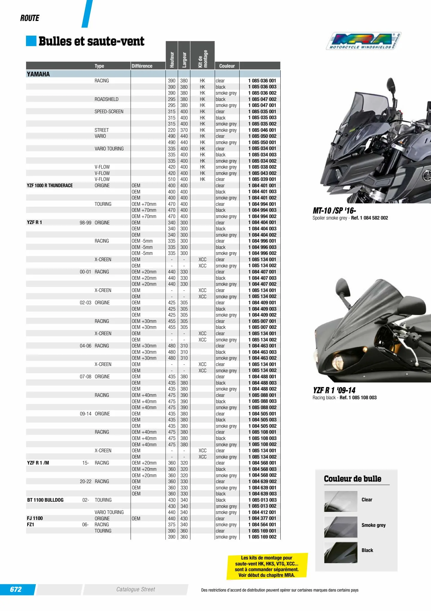 Catalogue Catalogue Bihr, page 00594