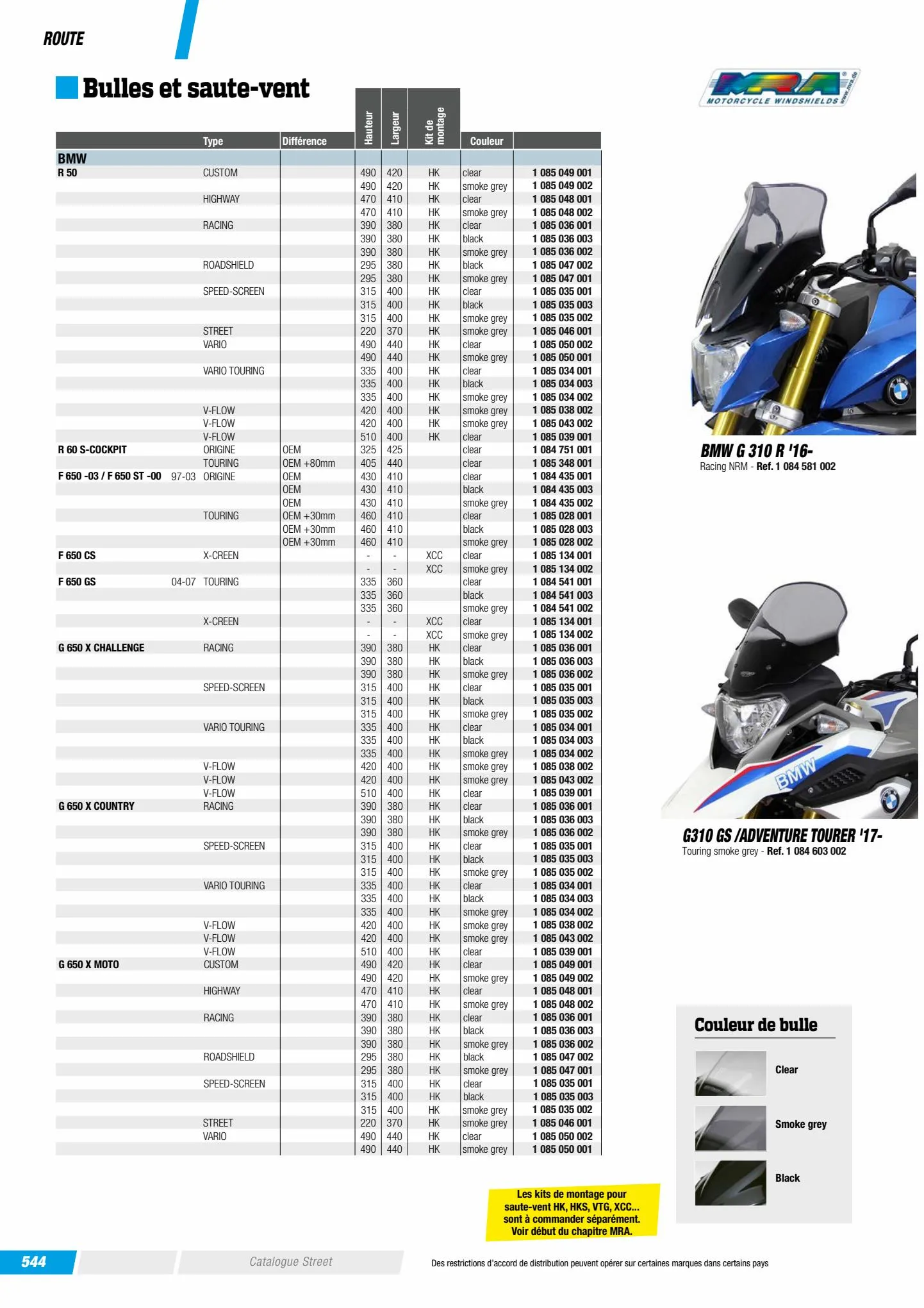 Catalogue Catalogue Bihr, page 00621