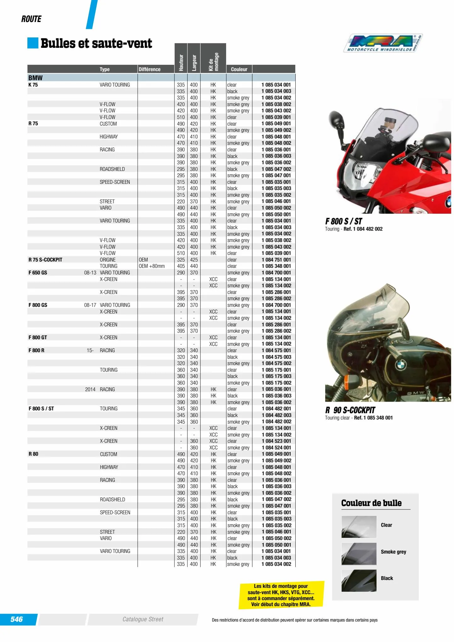 Catalogue Catalogue Bihr, page 00623