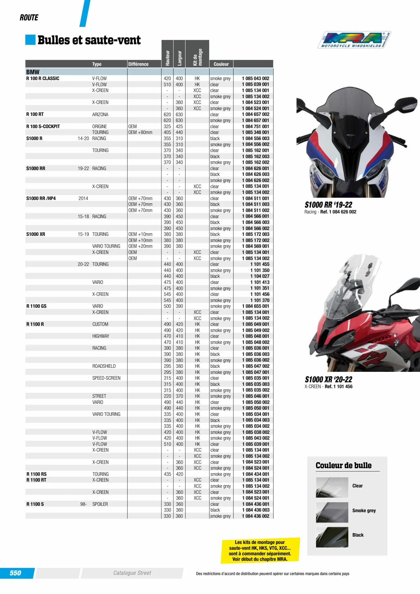 Catalogue Catalogue Bihr, page 00627