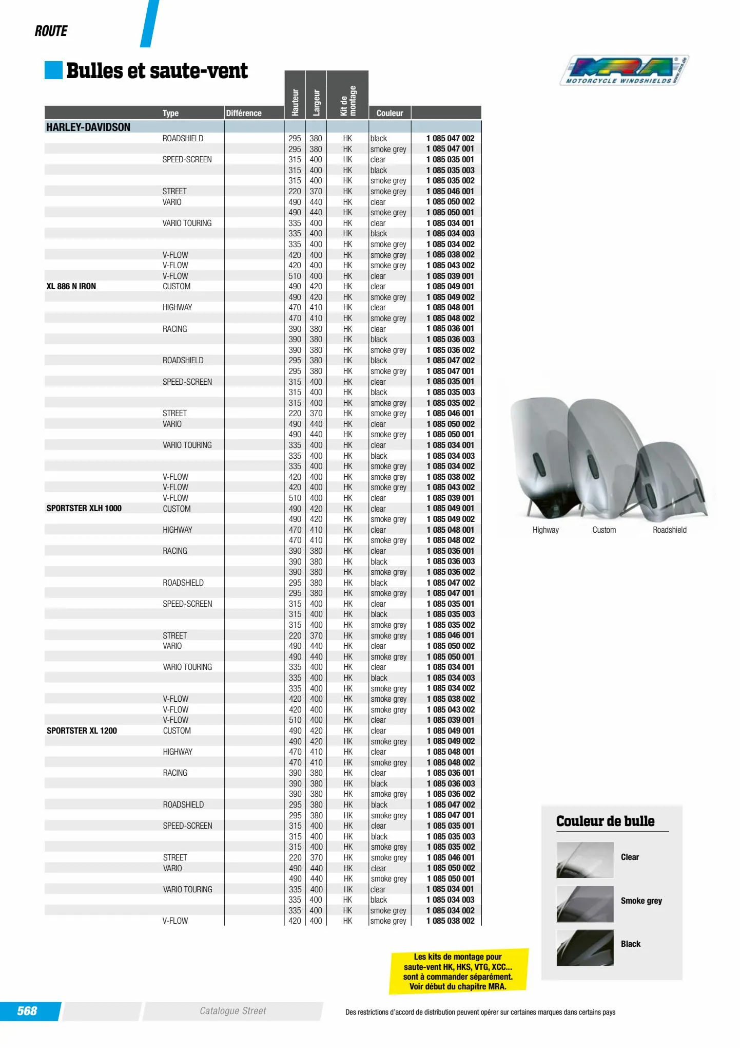 Catalogue Catalogue Bihr, page 00645