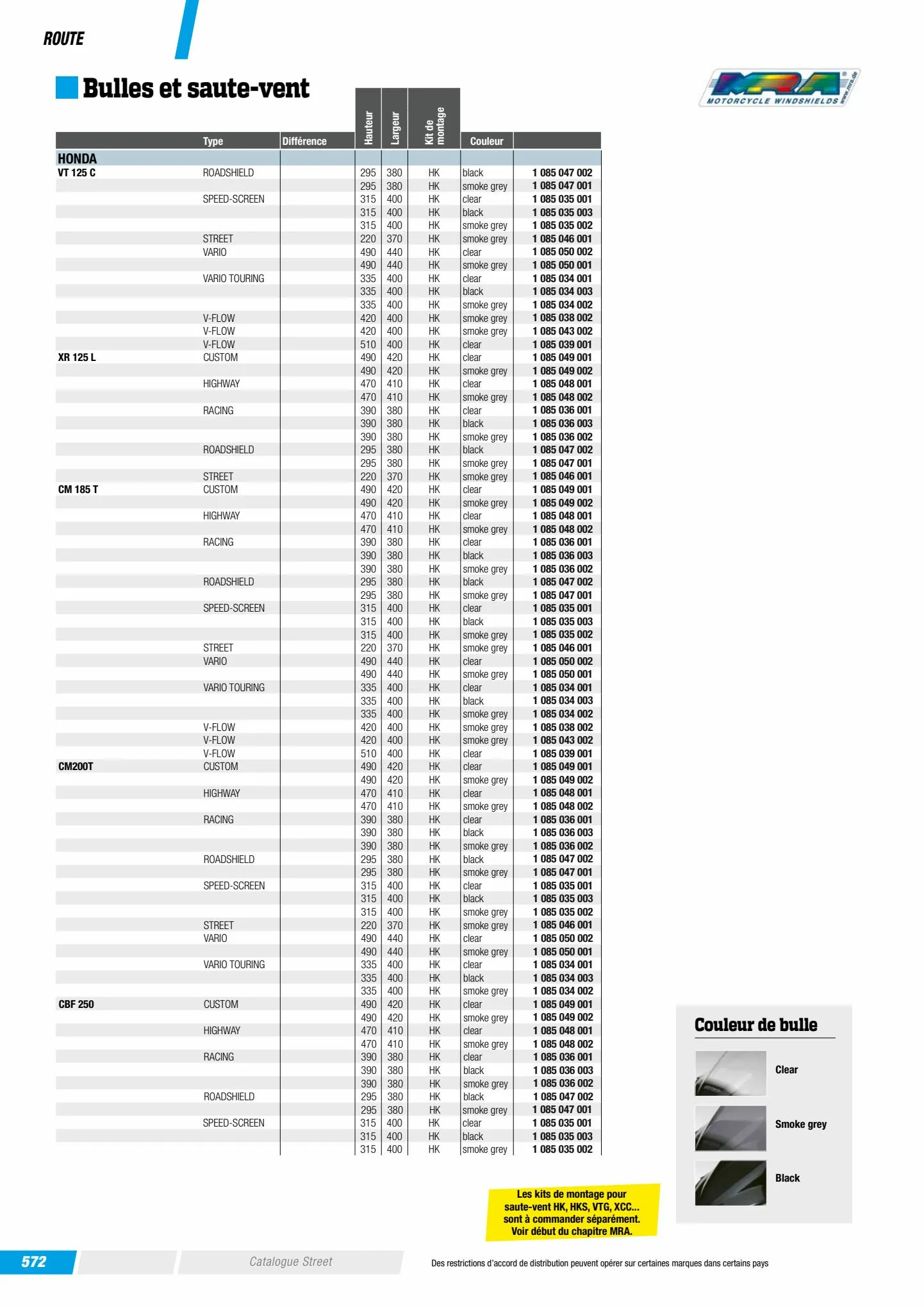 Catalogue Catalogue Bihr, page 00649