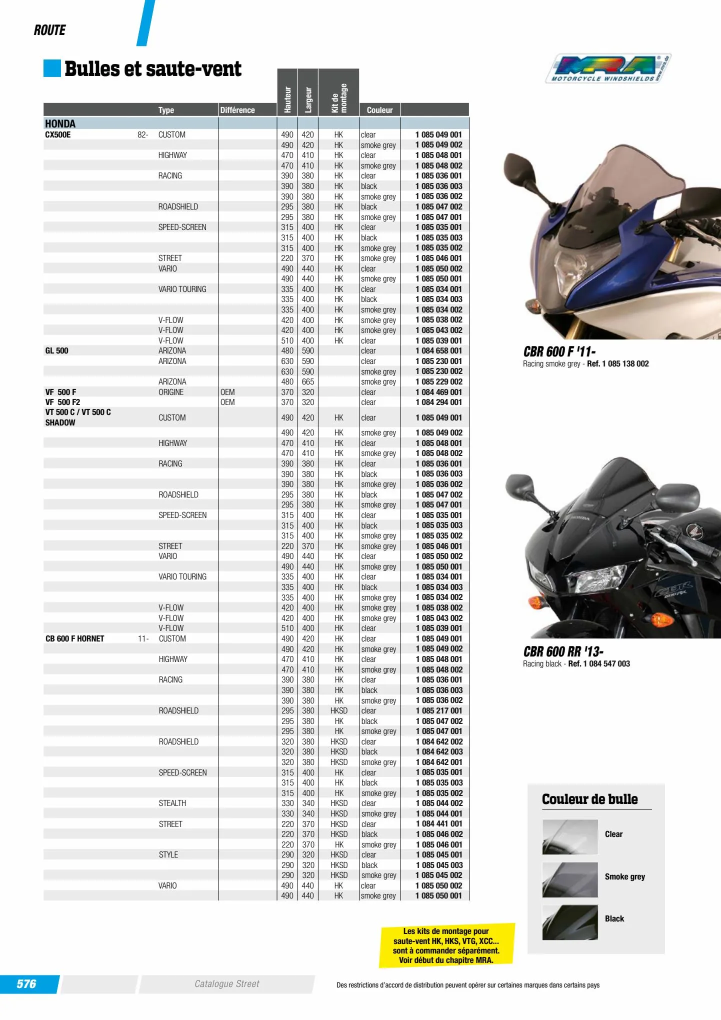 Catalogue Catalogue Bihr, page 00653