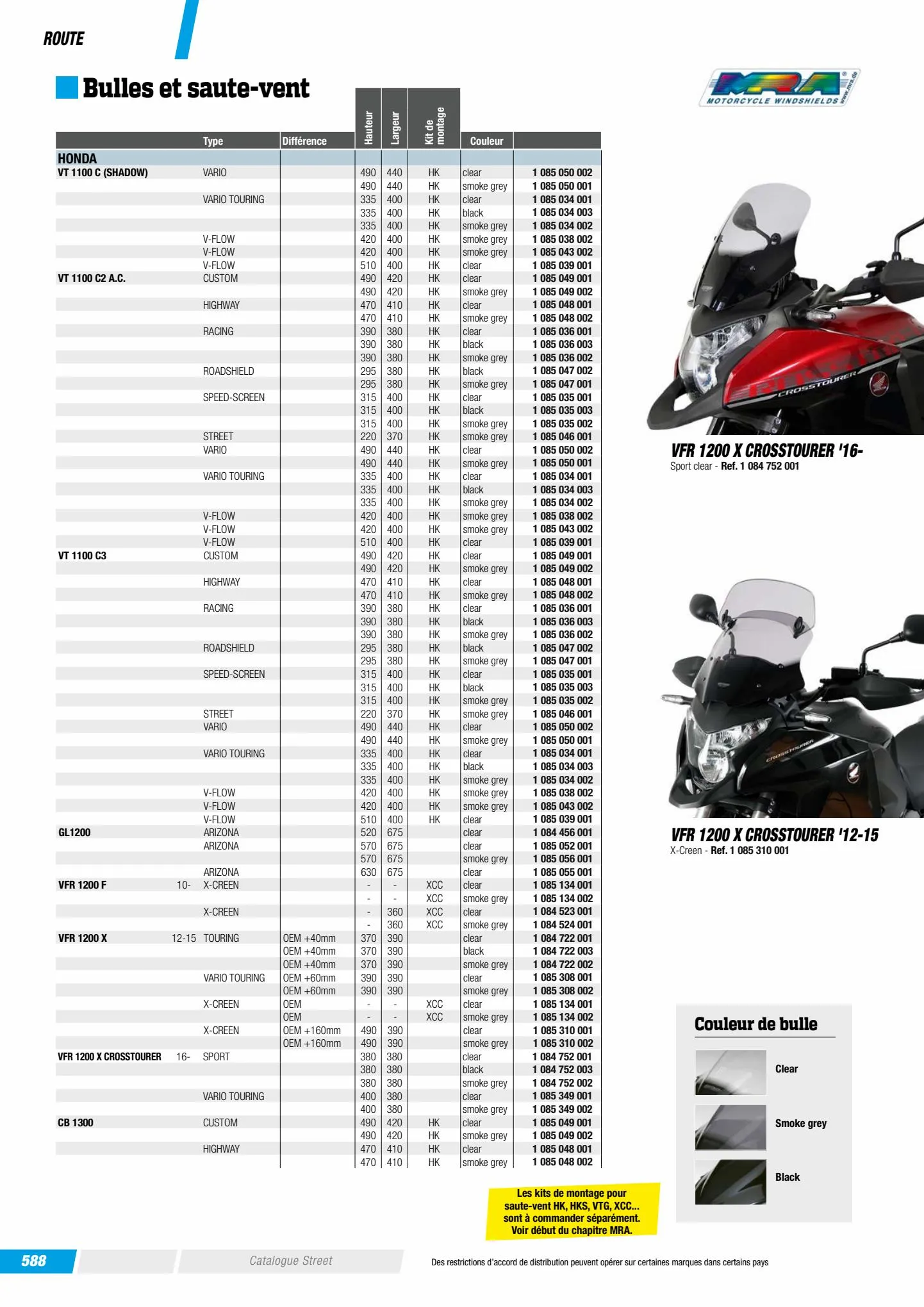 Catalogue Catalogue Bihr, page 00665