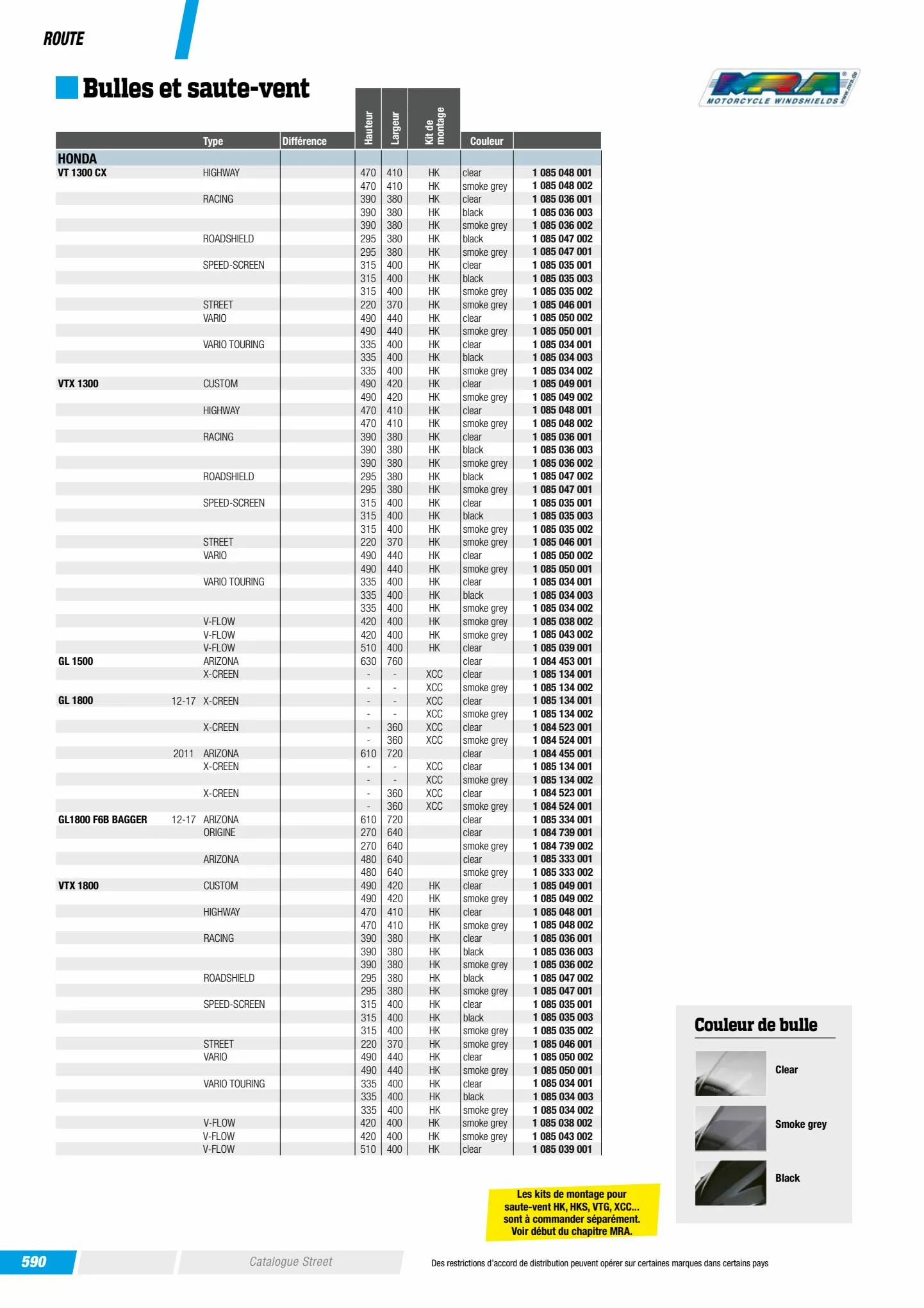 Catalogue Catalogue Bihr, page 00667