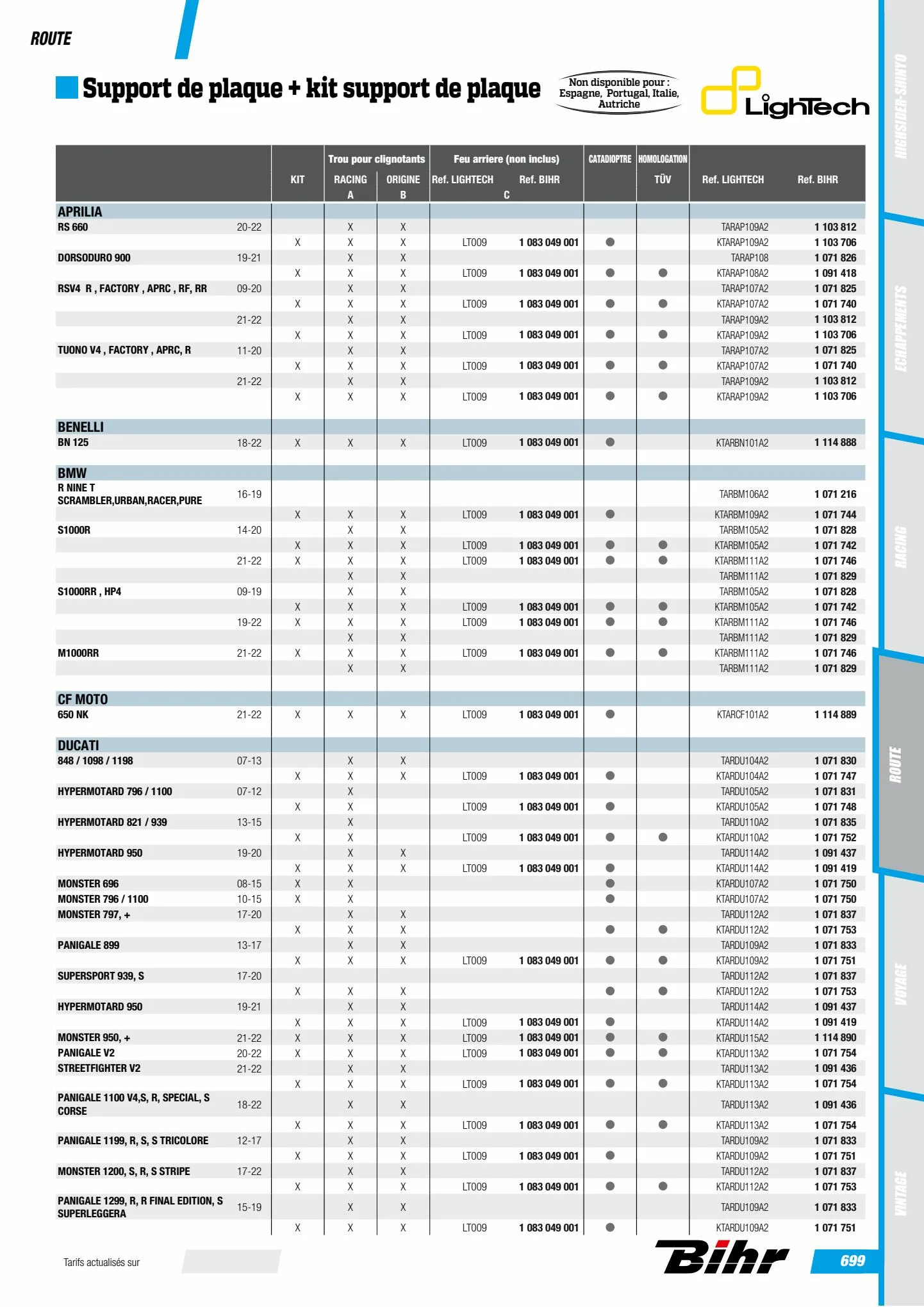 Catalogue Catalogue Bihr, page 00701