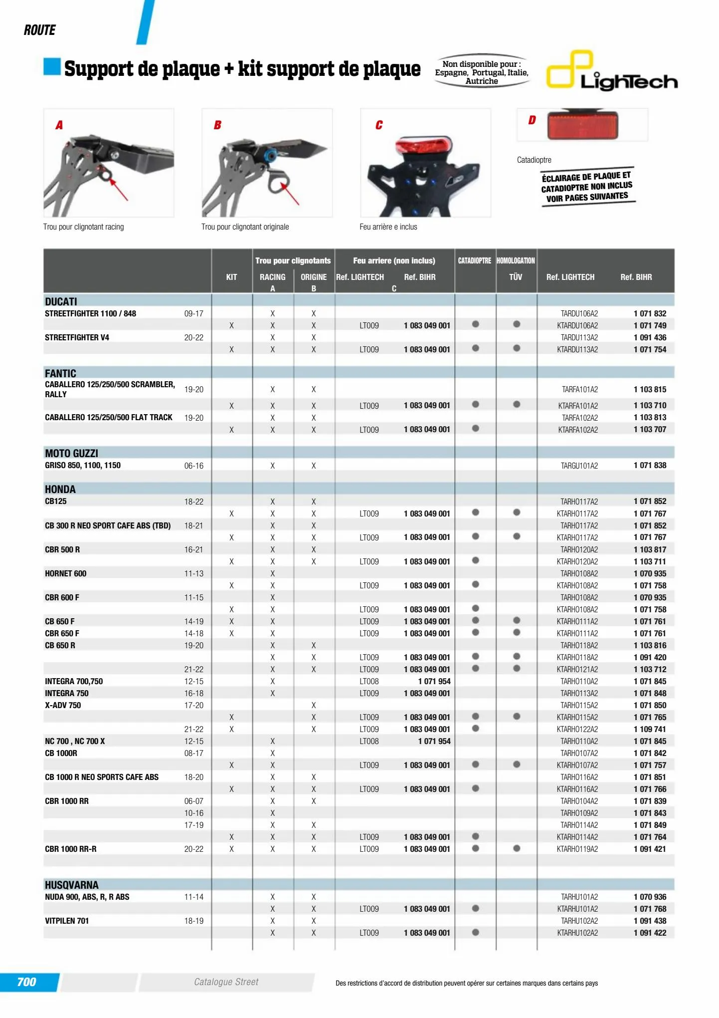 Catalogue Catalogue Bihr, page 00702