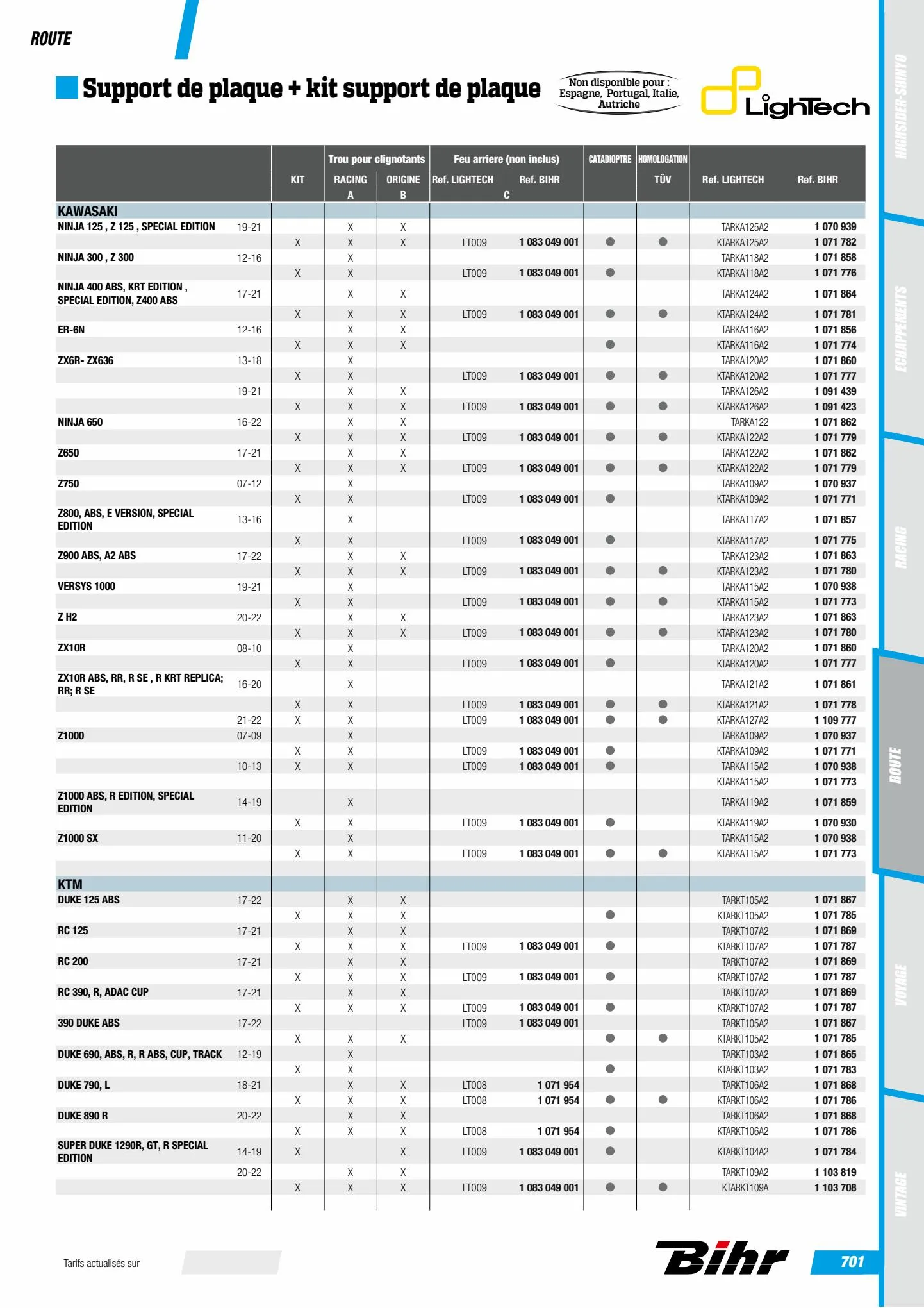 Catalogue Catalogue Bihr, page 00703