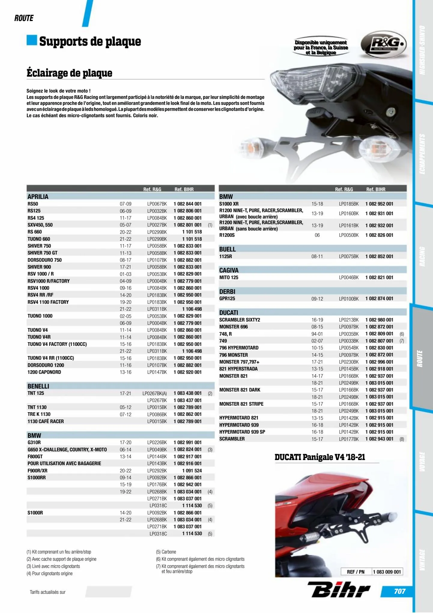 Catalogue Catalogue Bihr, page 00709