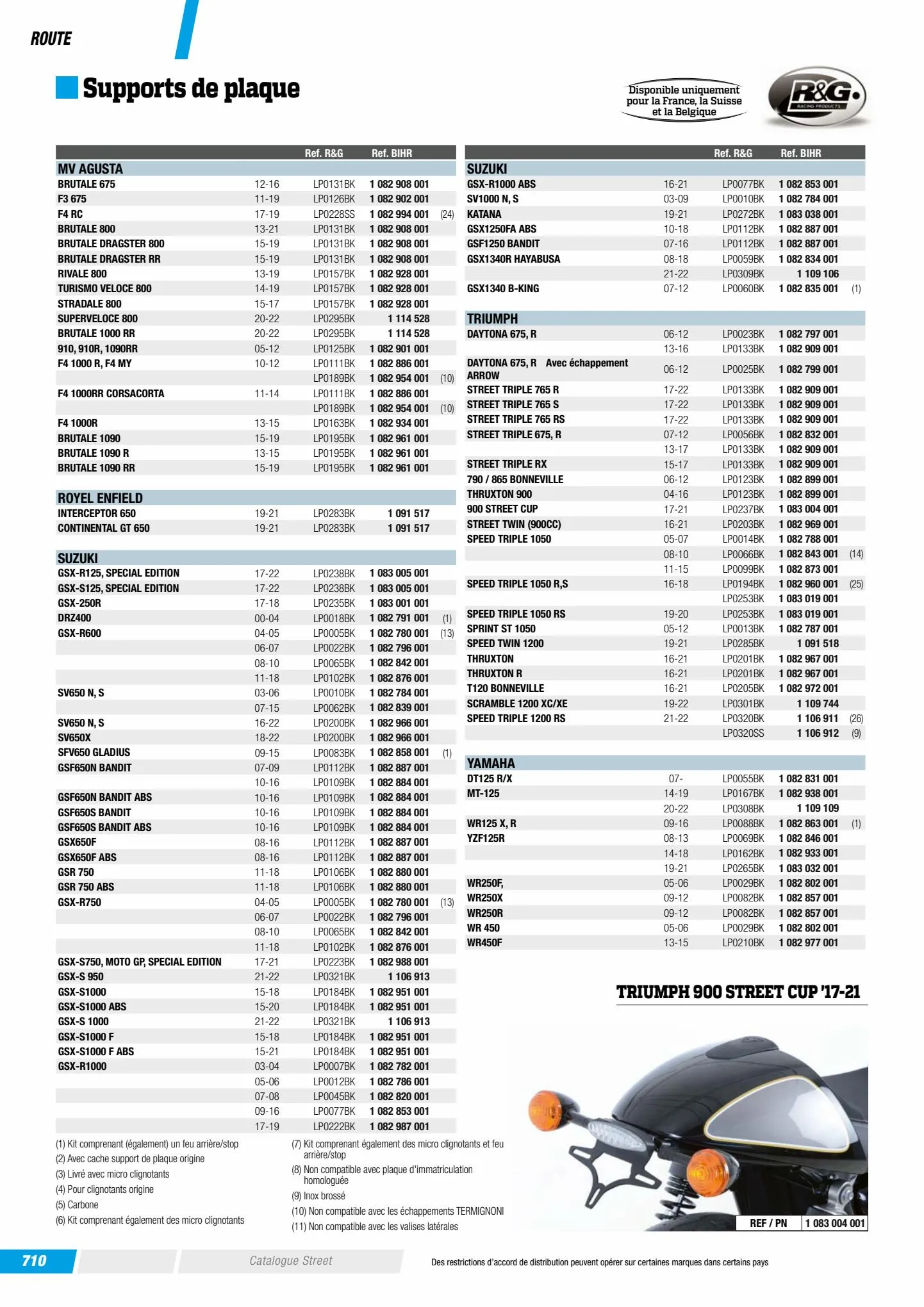 Catalogue Catalogue Bihr, page 00712