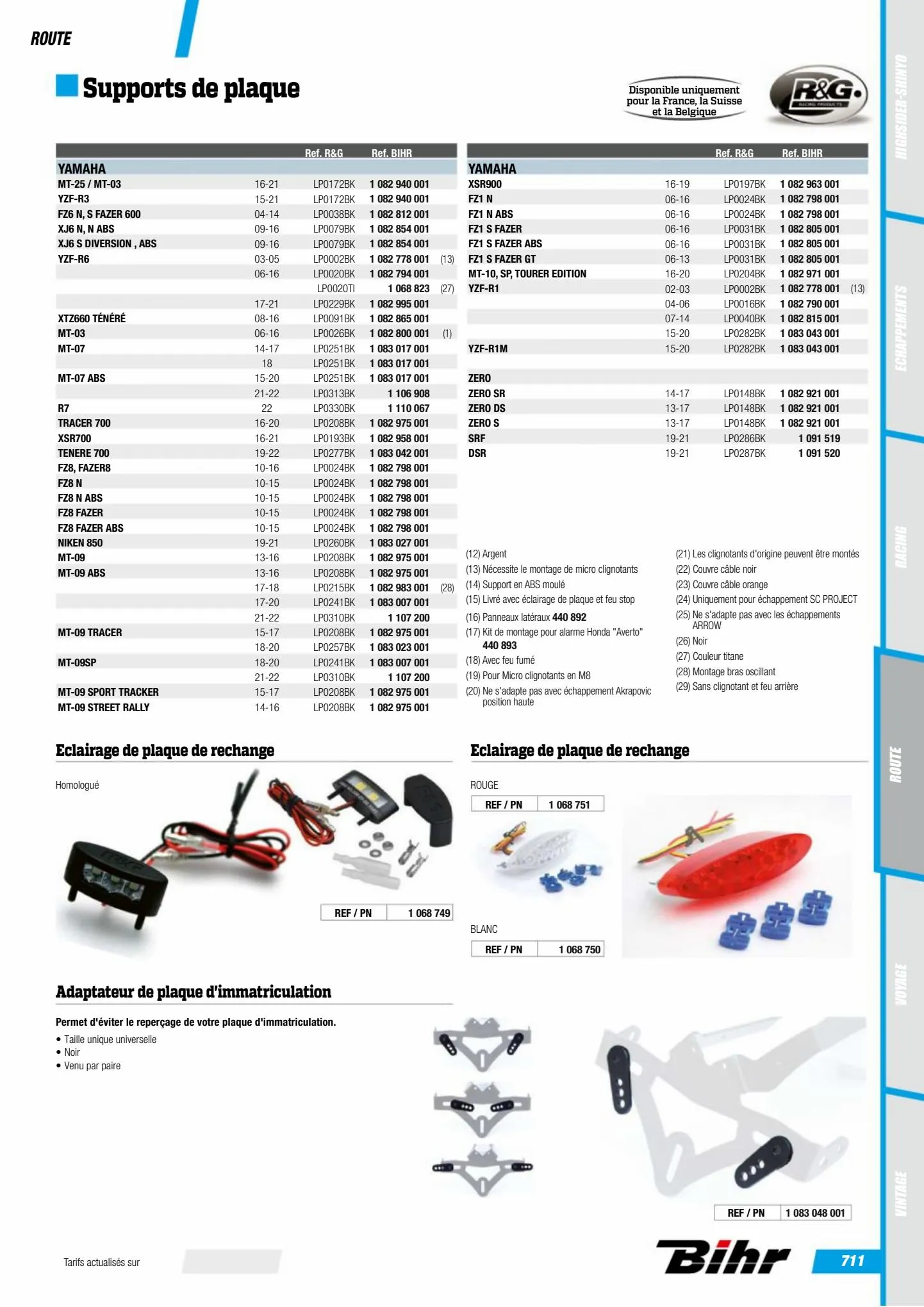 Catalogue Catalogue Bihr, page 00713