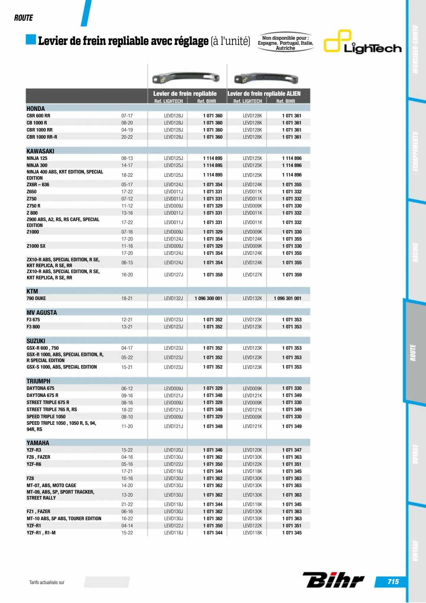 Catalogue Catalogue Bihr, page 00717