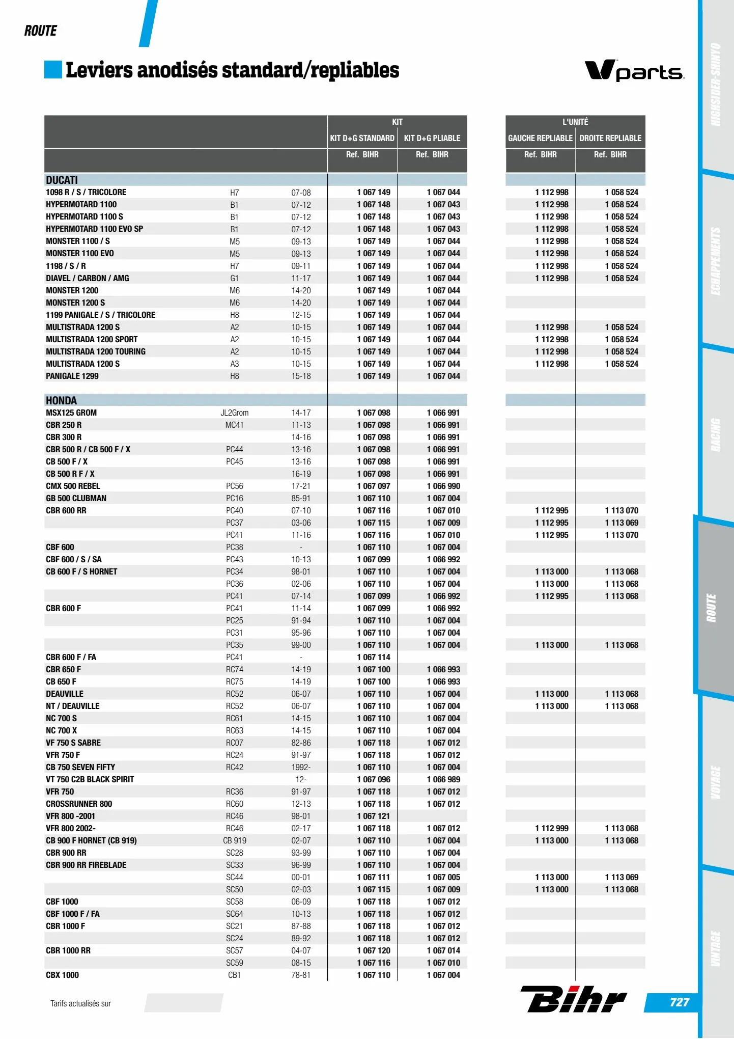 Catalogue Catalogue Bihr, page 00729