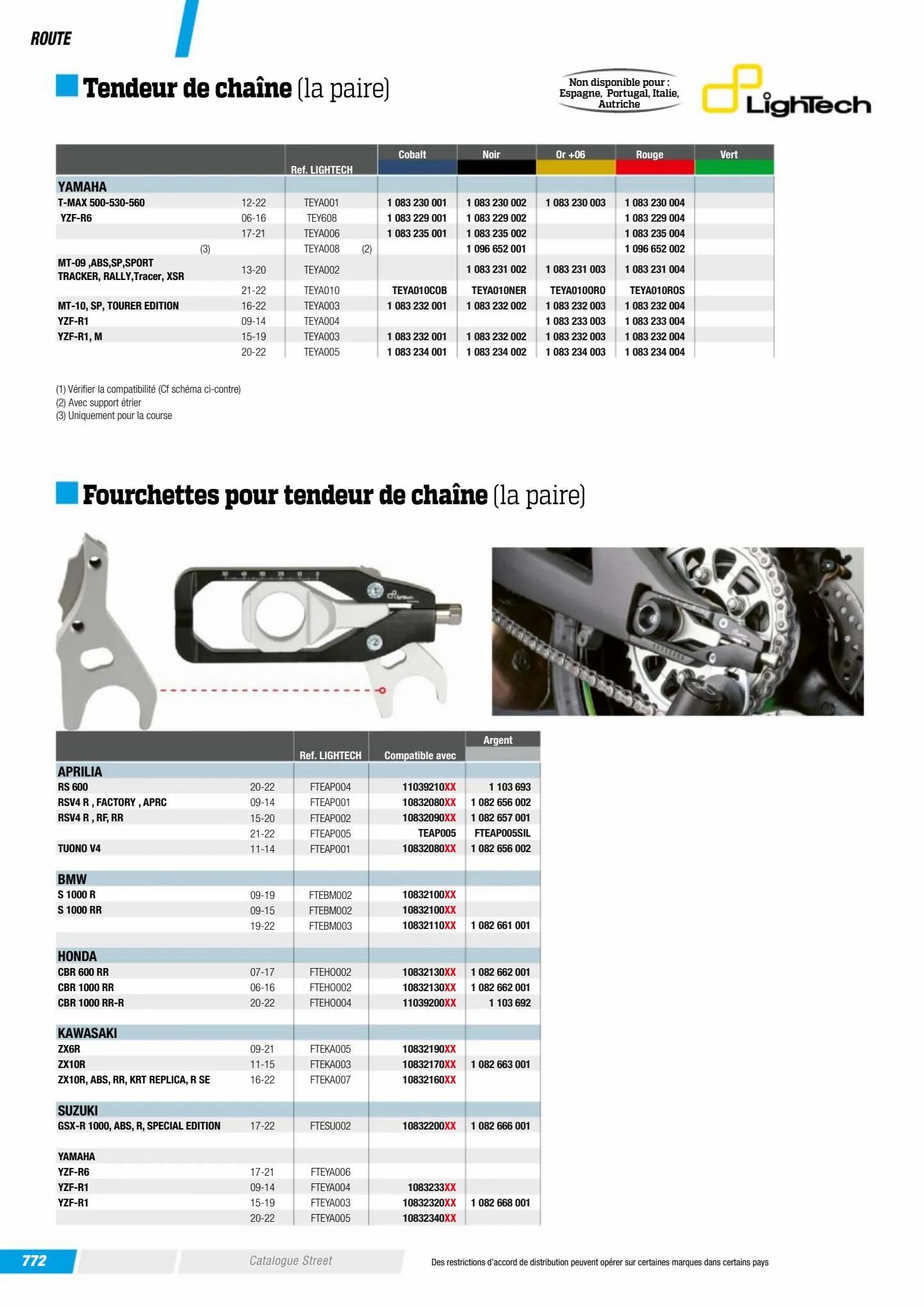 Catalogue Catalogue Bihr, page 00774