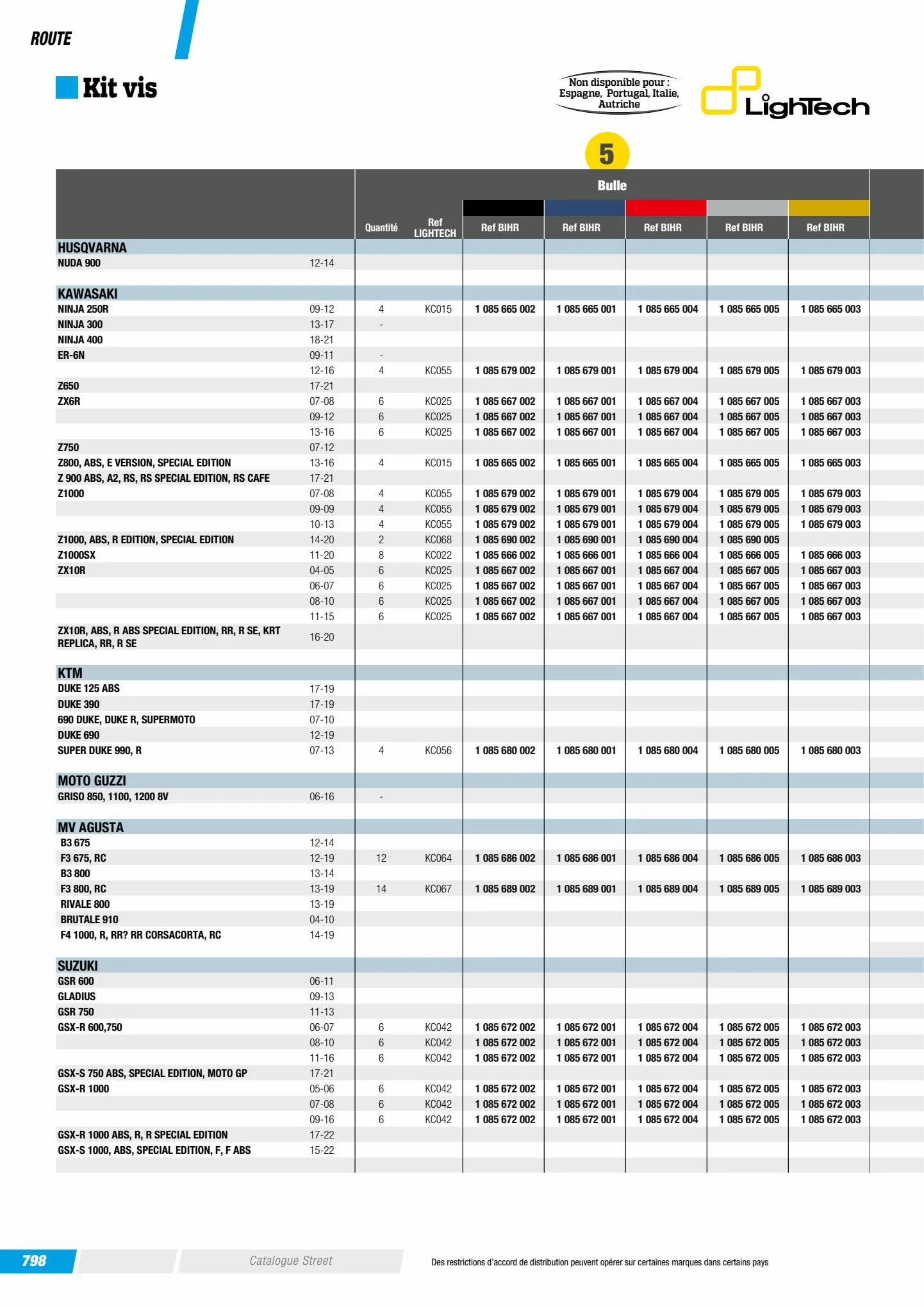 Catalogue Catalogue Bihr, page 00800