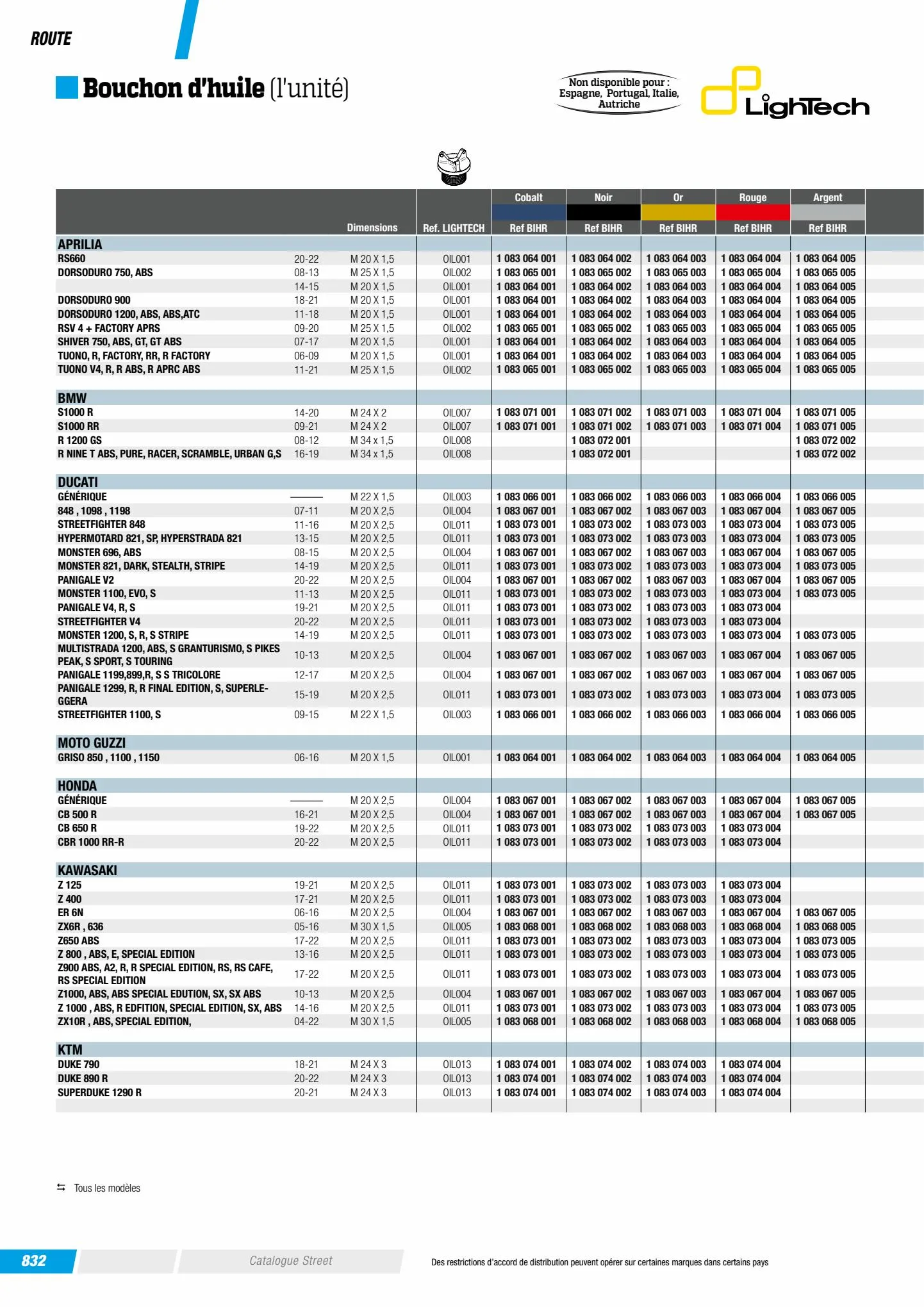 Catalogue Catalogue Bihr, page 00834