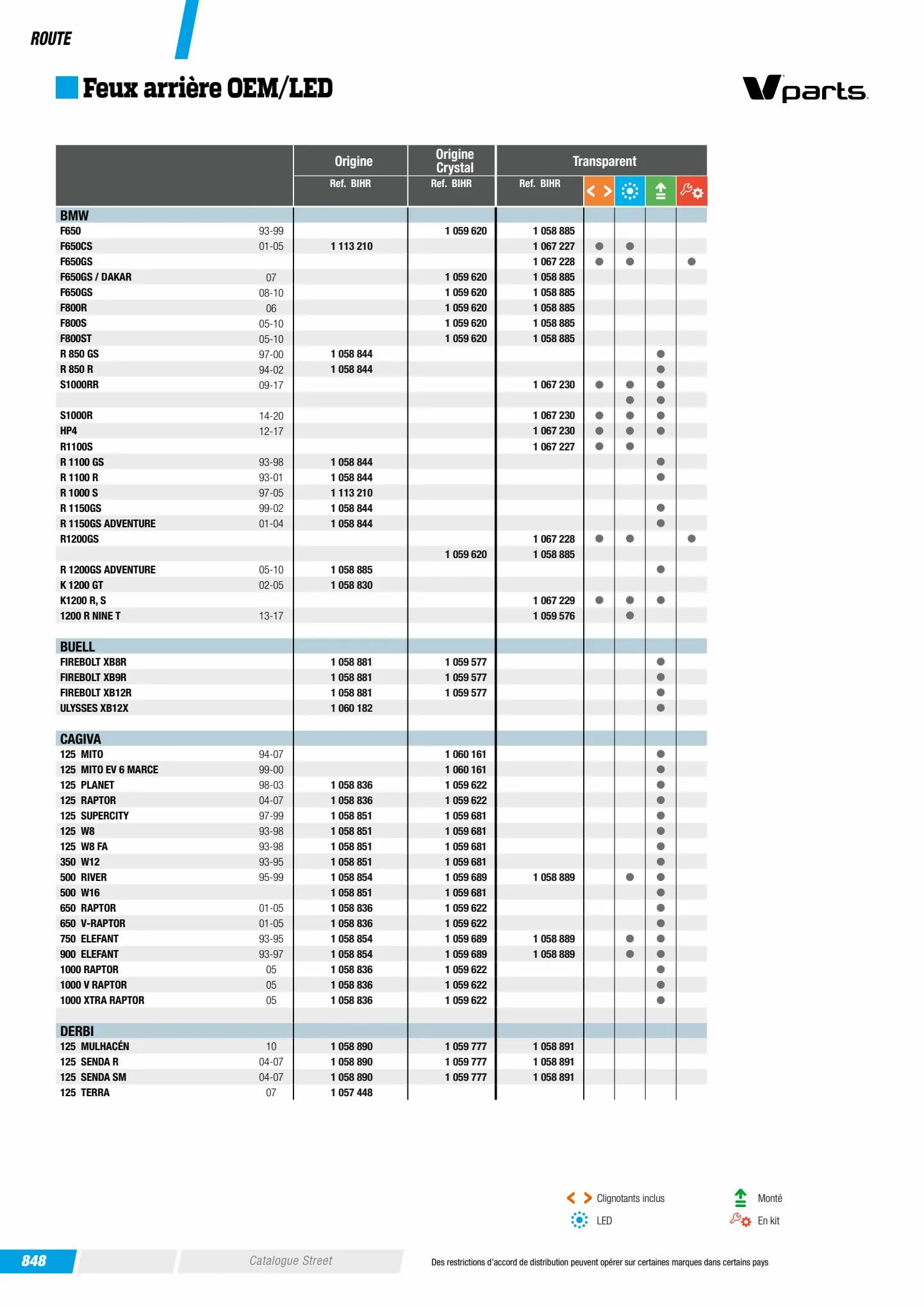 Catalogue Catalogue Bihr, page 00850