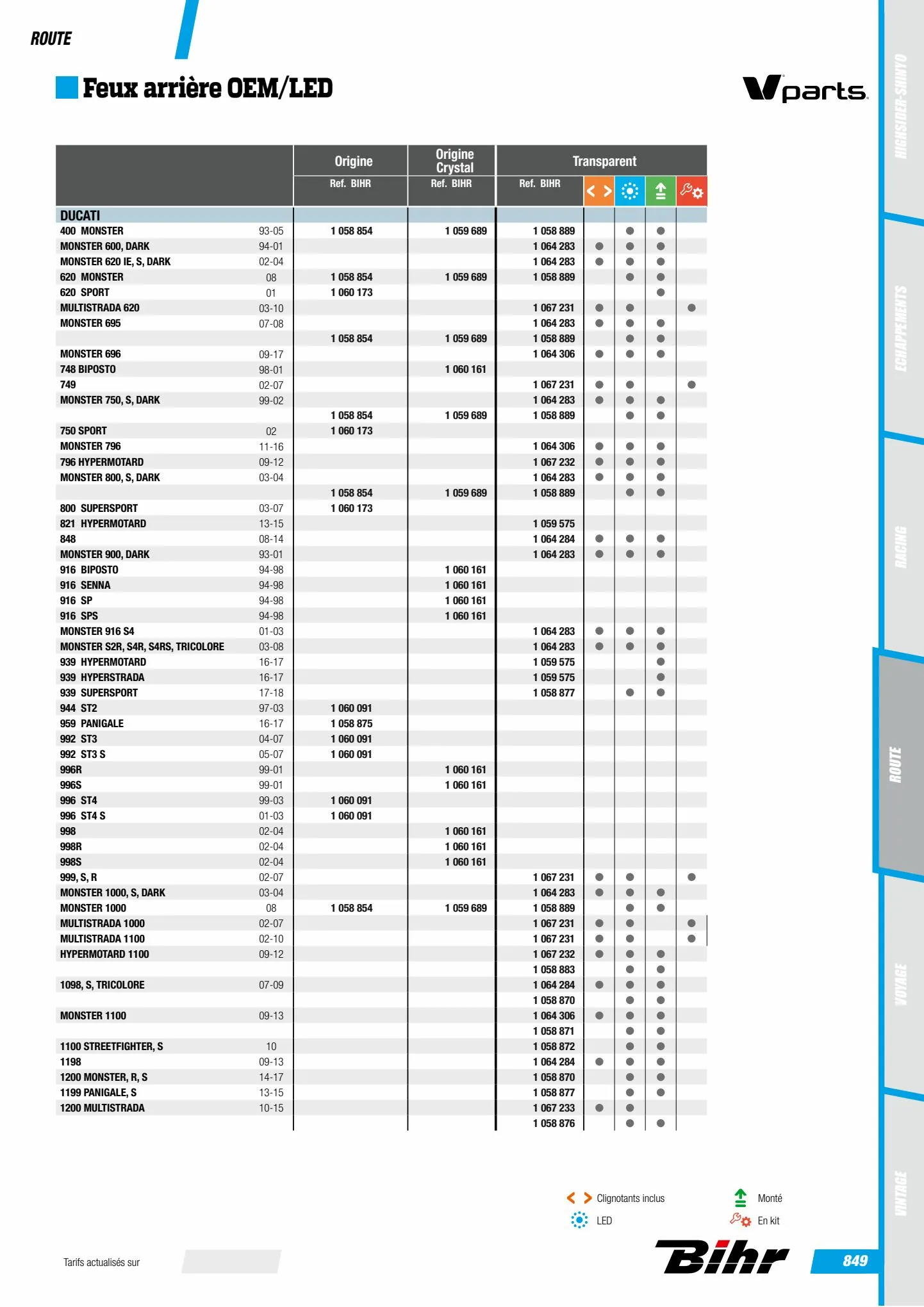 Catalogue Catalogue Bihr, page 00851