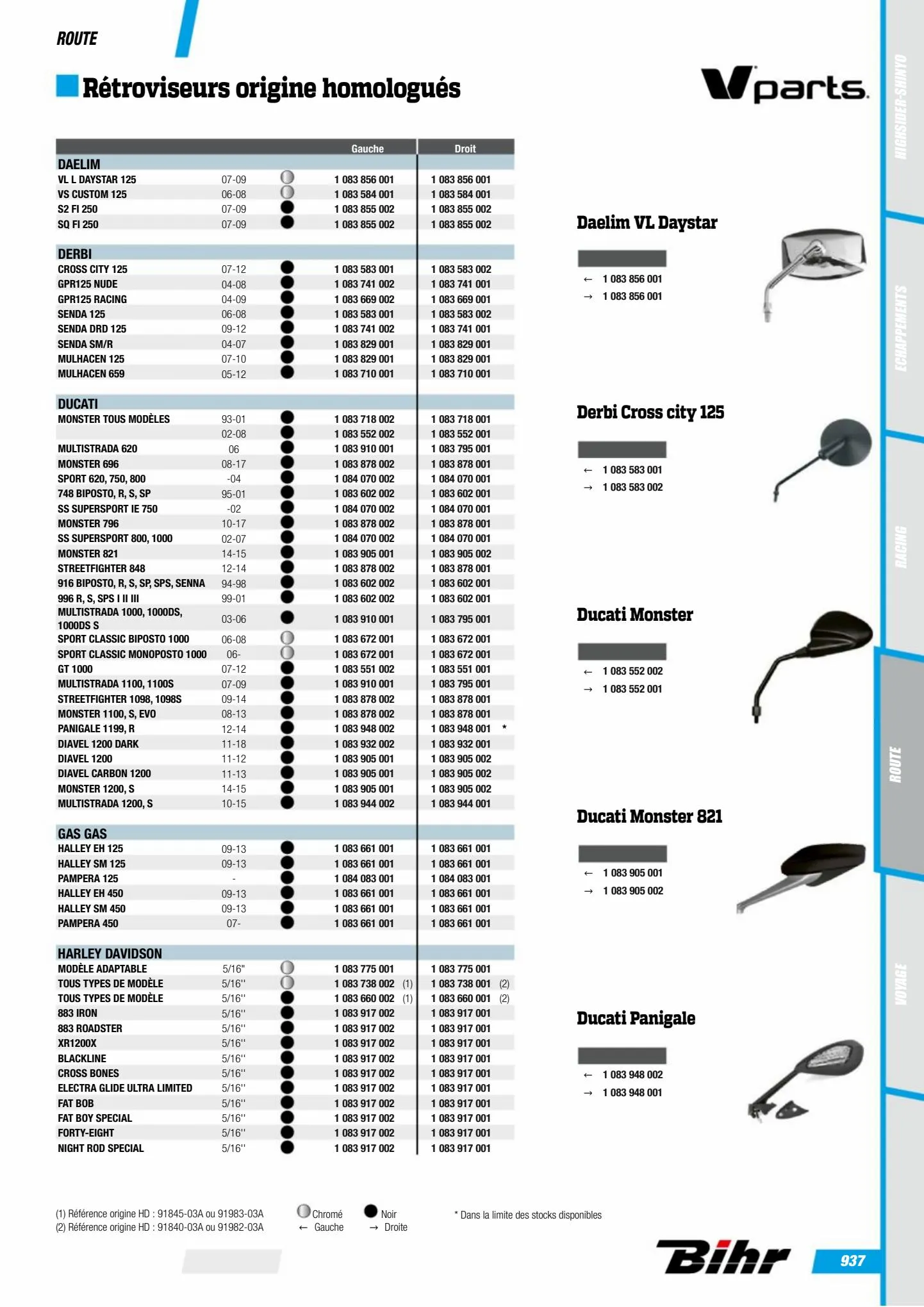 Catalogue Catalogue Bihr, page 00939